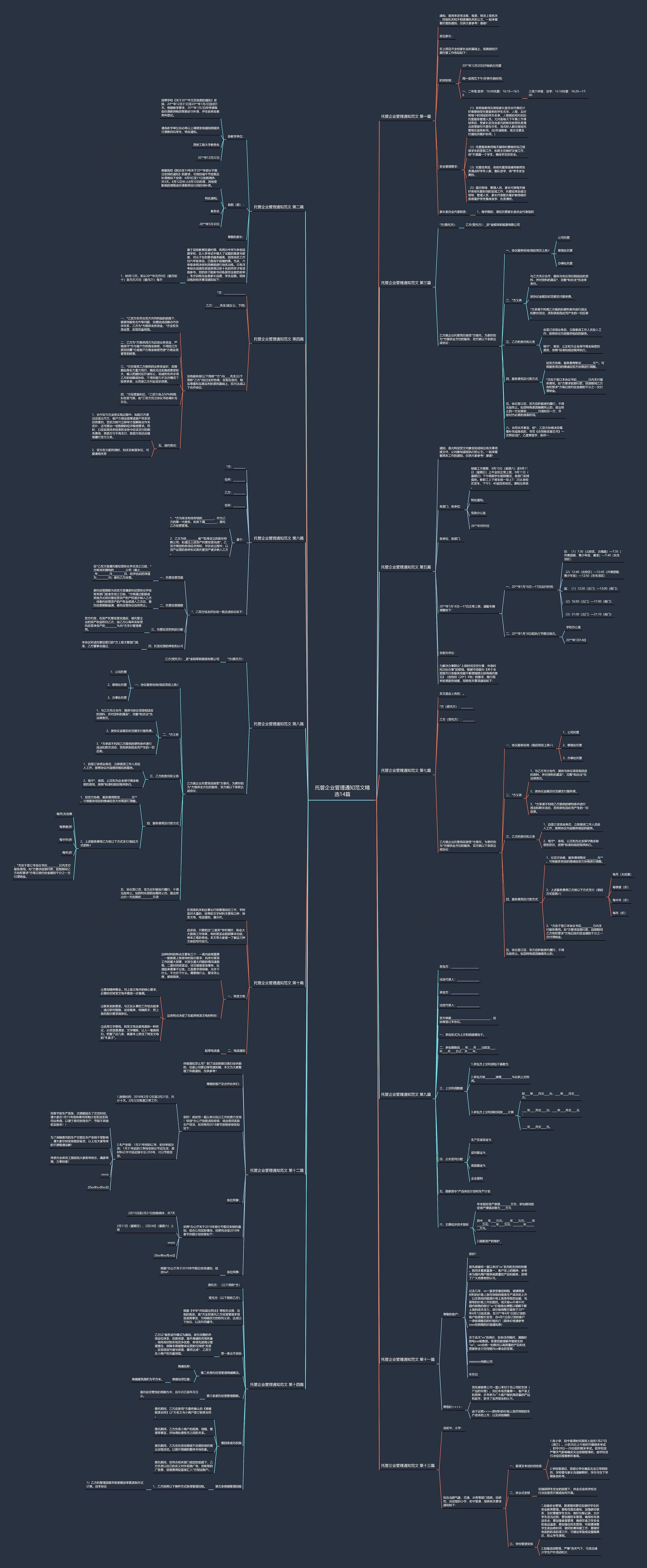 托管企业管理通知范文精选14篇 托管企业管理通知范文精选14篇