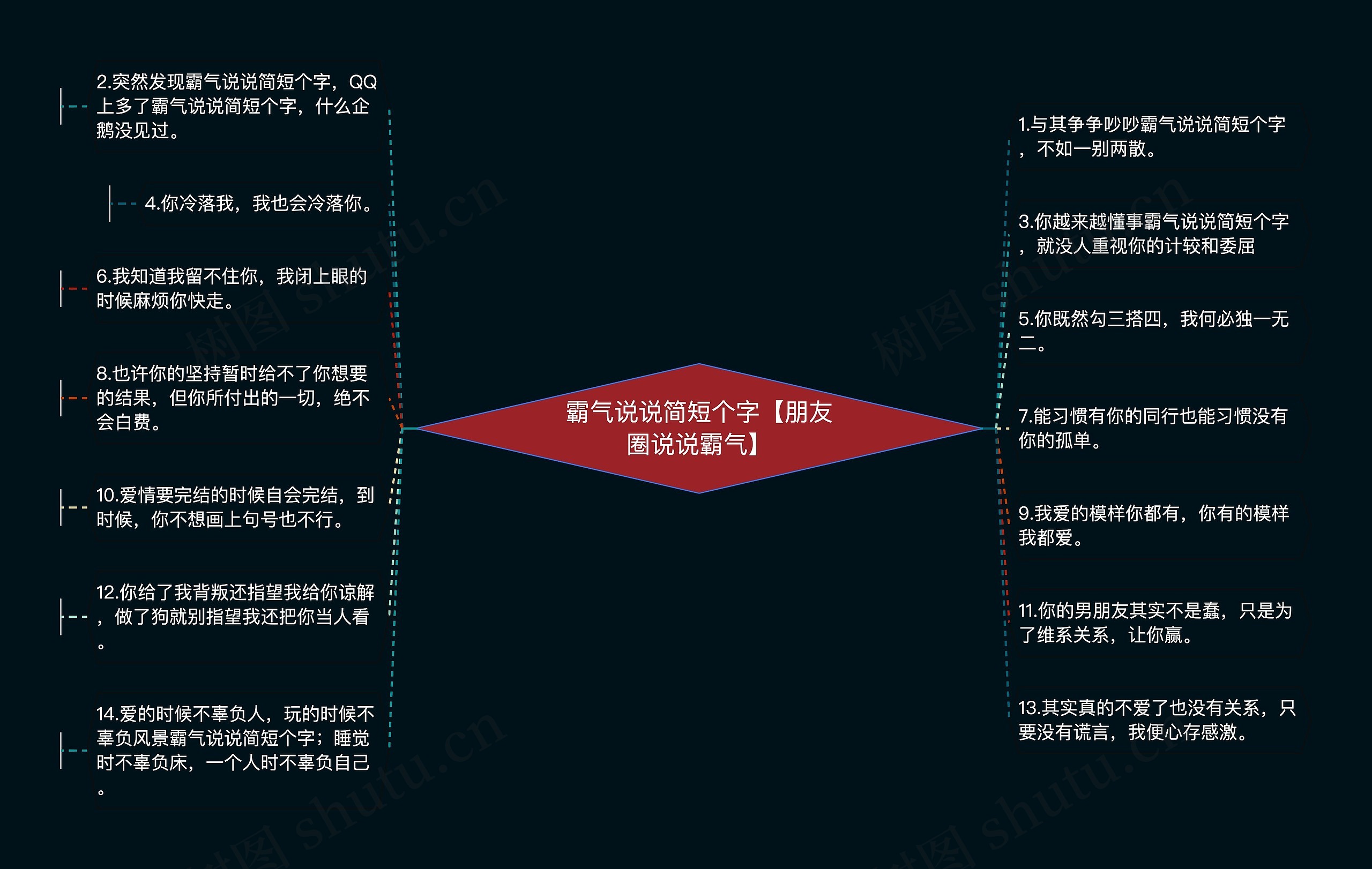 霸气说说简短个字【朋友圈说说霸气】