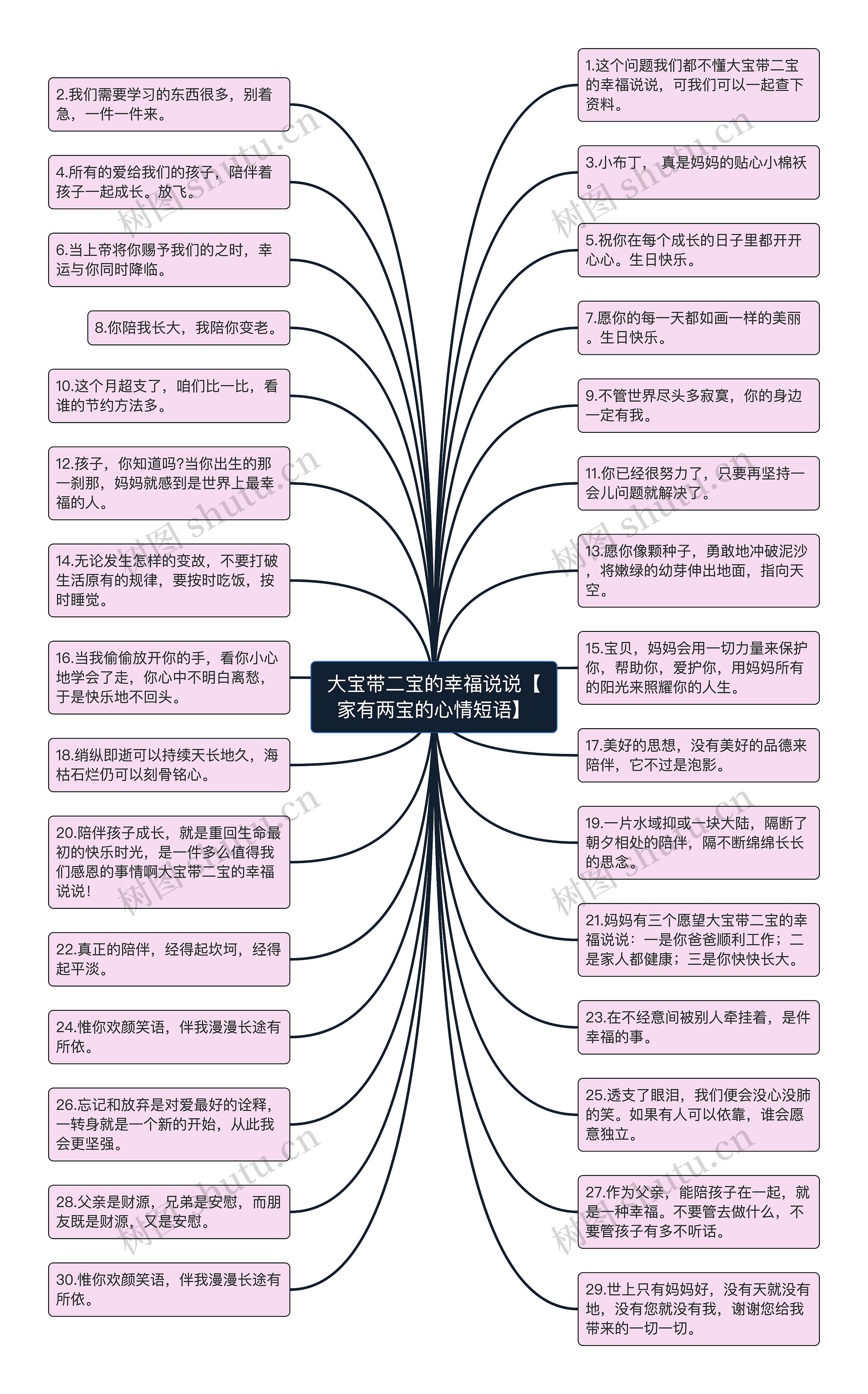 大宝带二宝的幸福说说【家有两宝的心情短语】