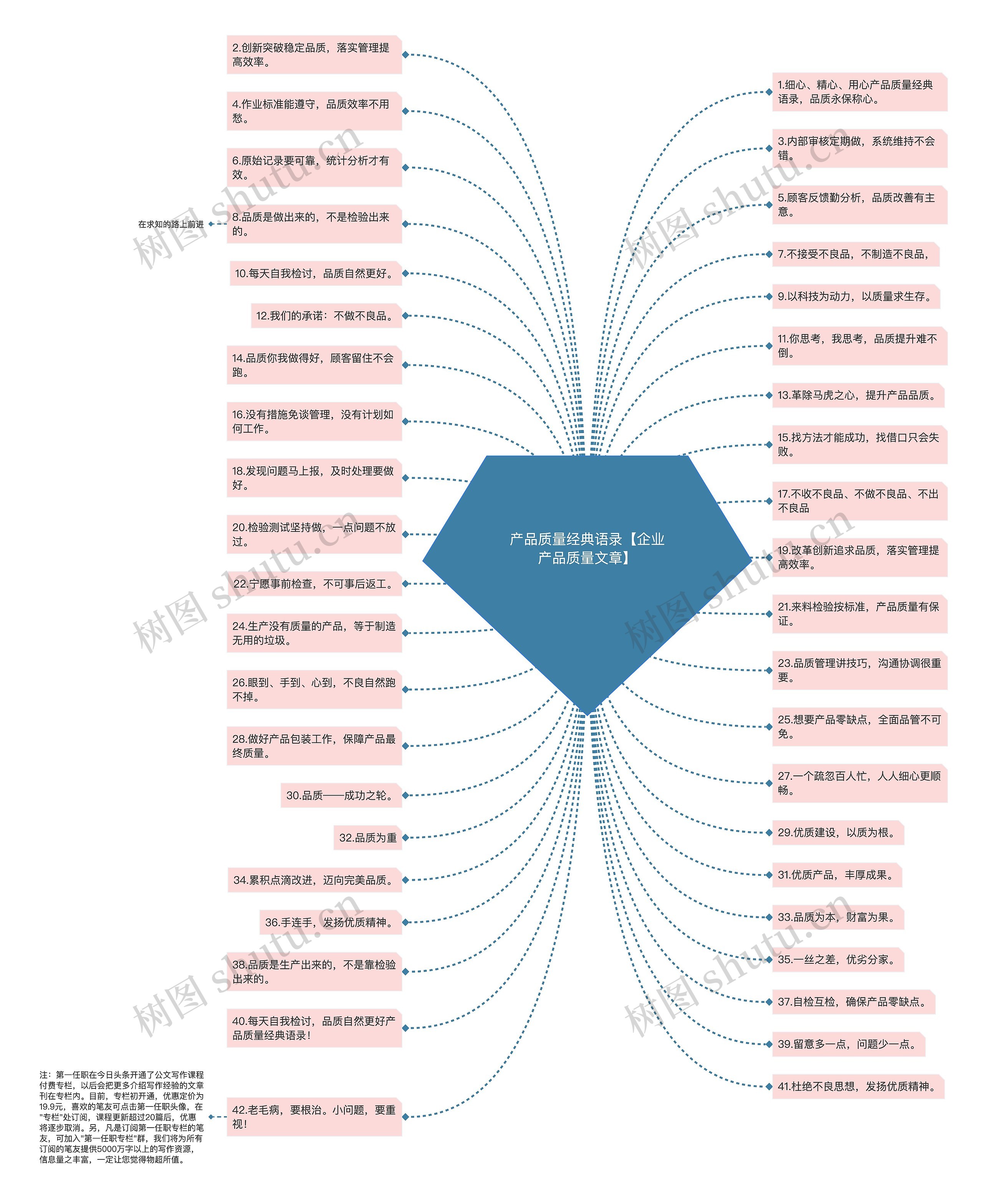 产品质量经典语录【企业产品质量文章】 产品质量经典语录【企业产品质量文章】