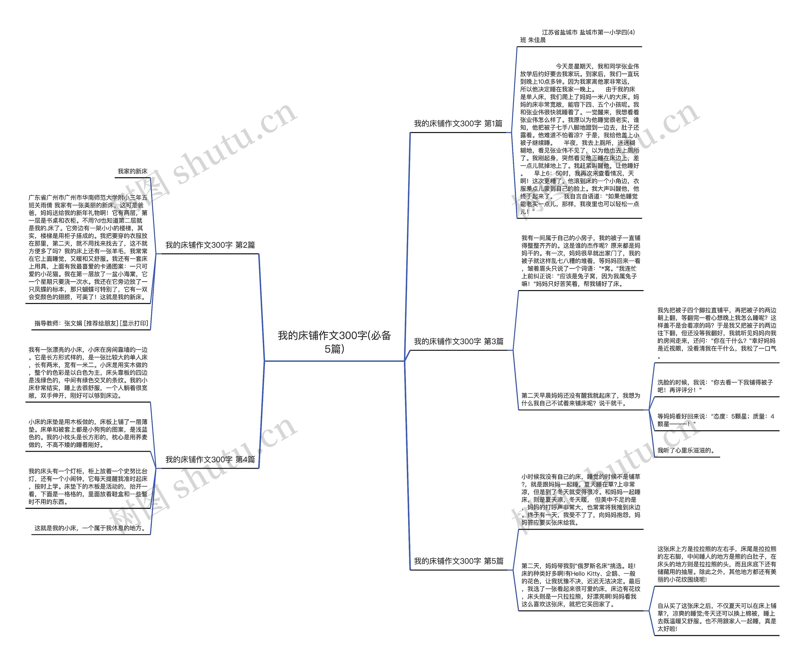 我的床铺作文300字(必备5篇)思维导图