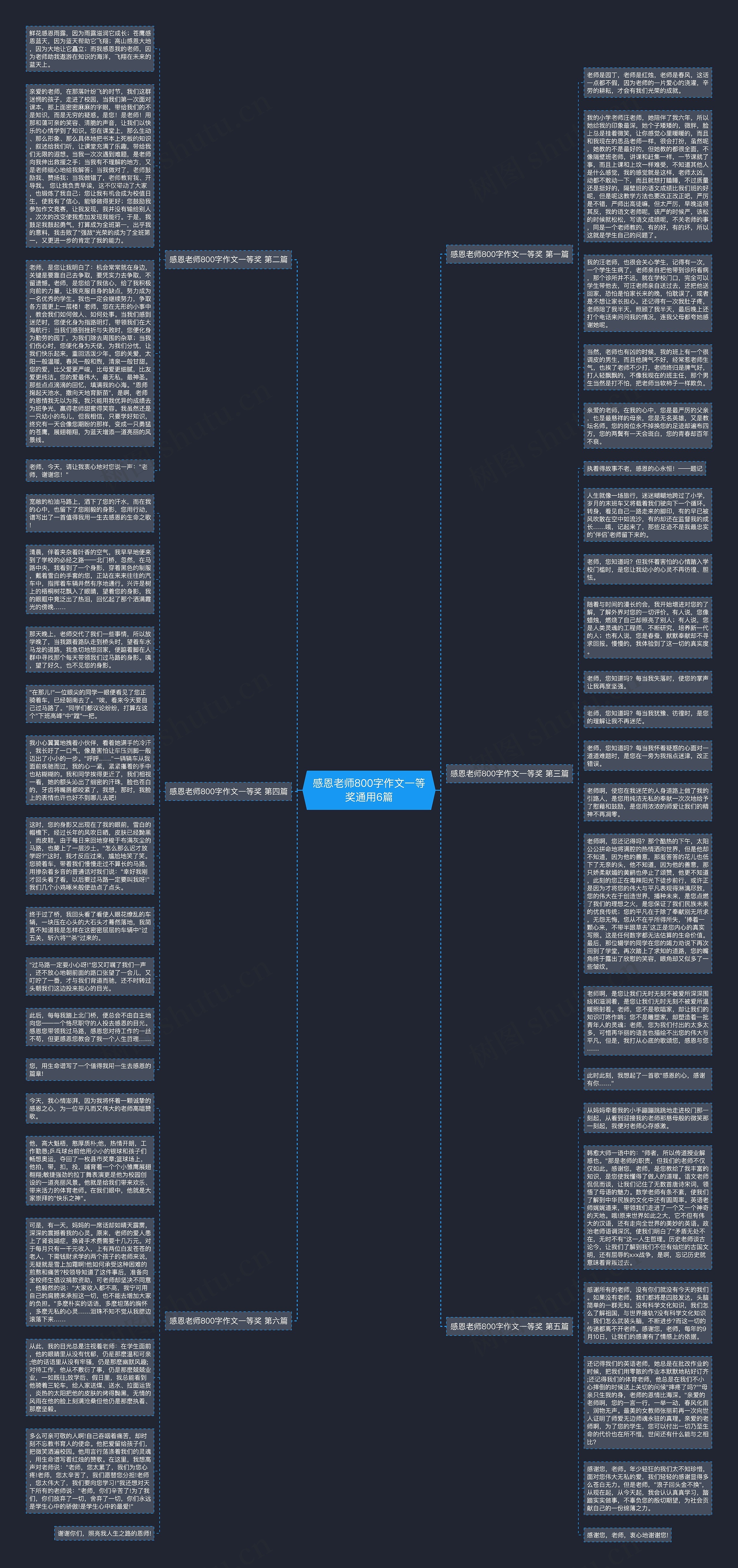 感恩老师800字作文一等奖通用6篇思维导图