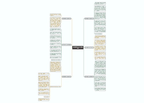 航空母舰作文200字(精选6篇) 航空母舰作文200字(精选6篇)