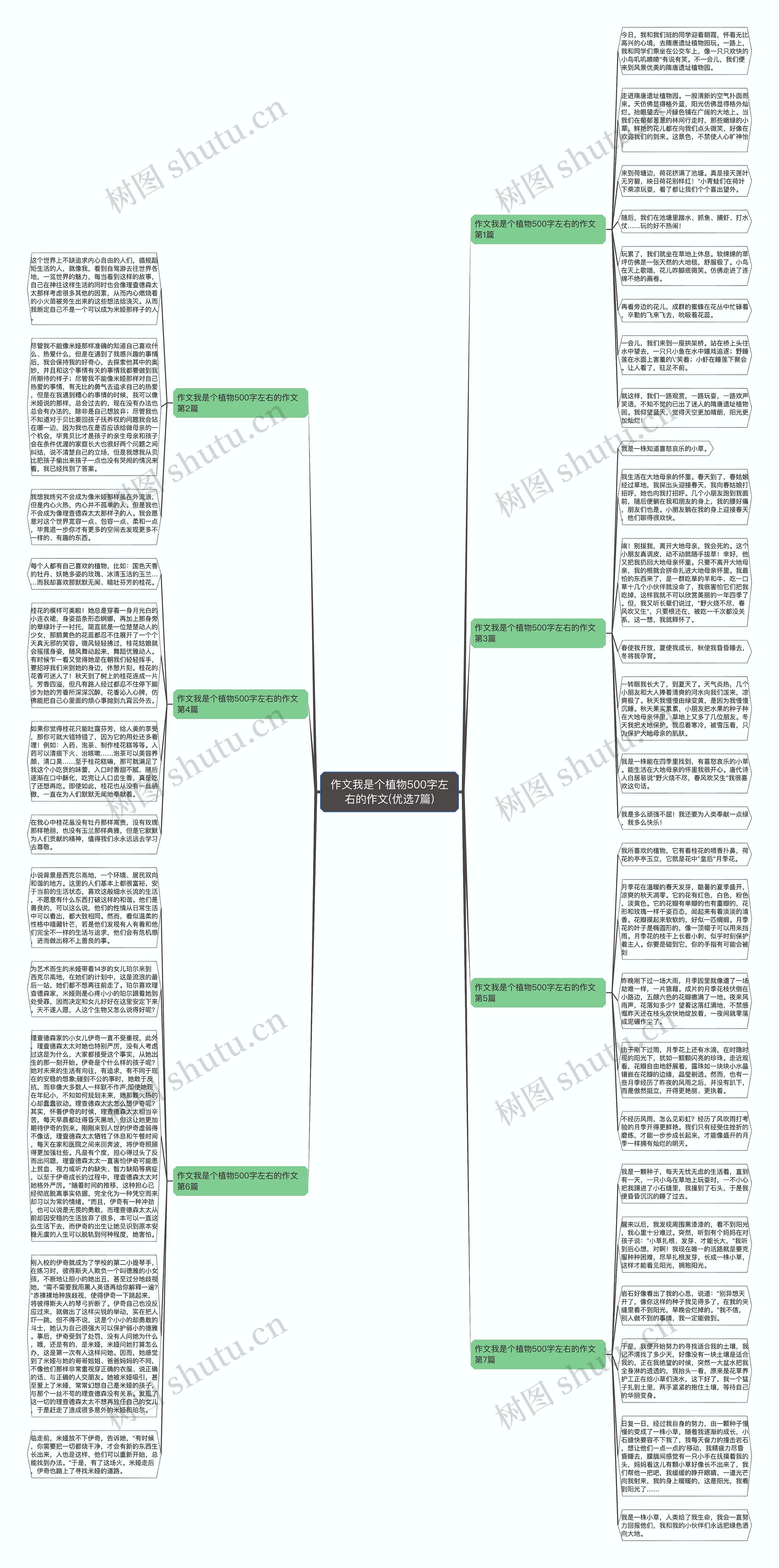 作文我是个植物500字左右的作文(优选7篇) 作文我是个植物500字左右的作文(优选7篇)