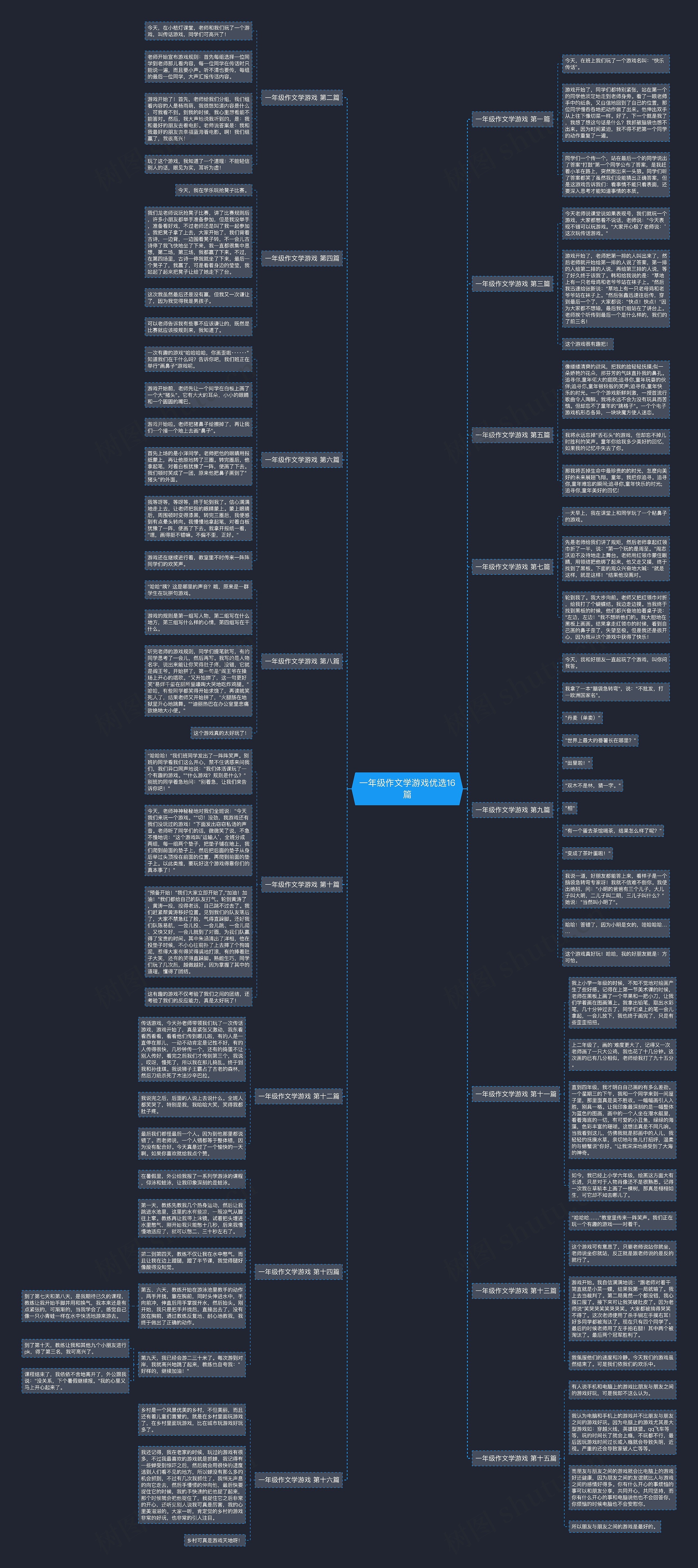 一年级作文学游戏优选16篇思维导图