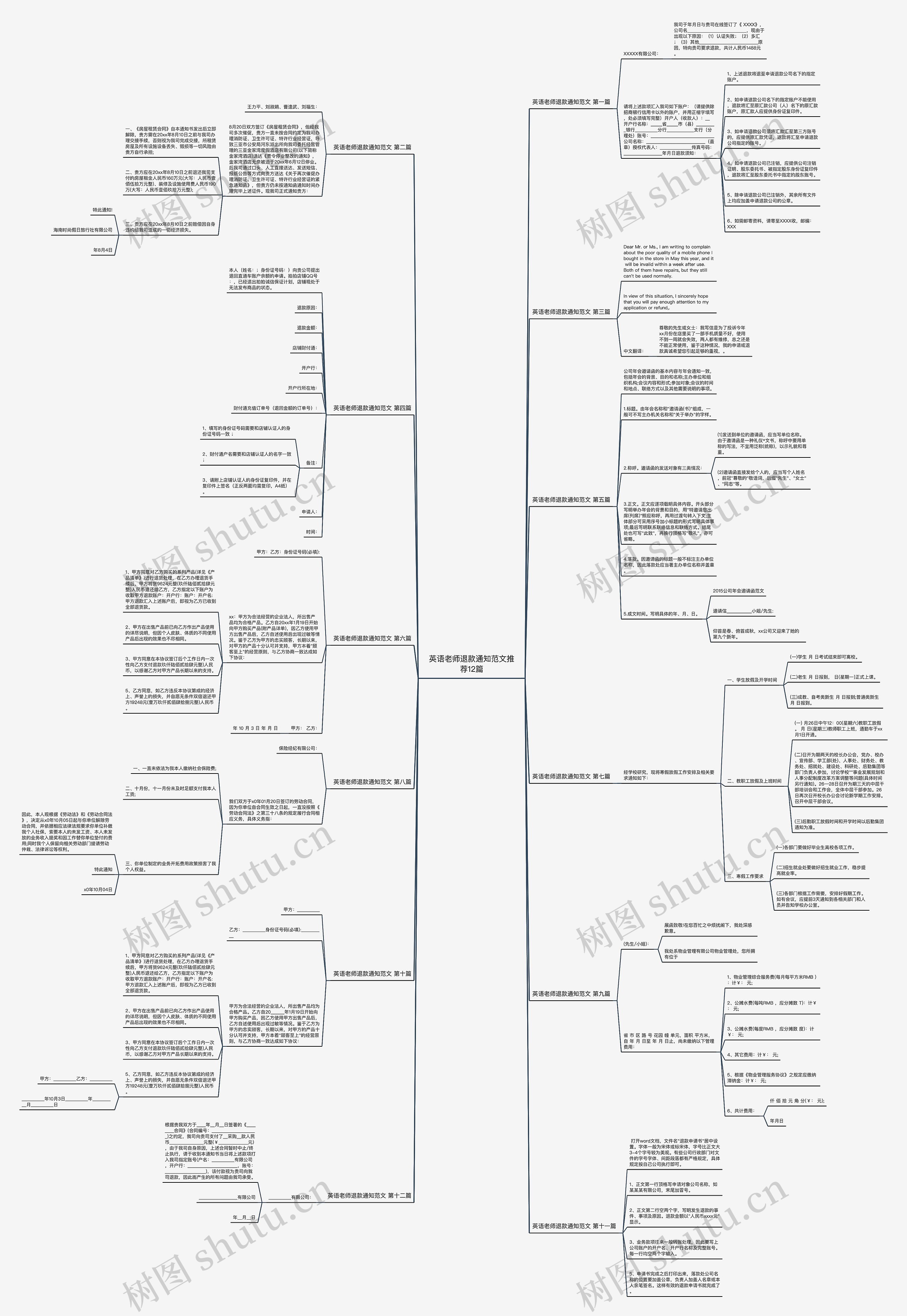 英语老师退款通知范文推荐12篇思维导图