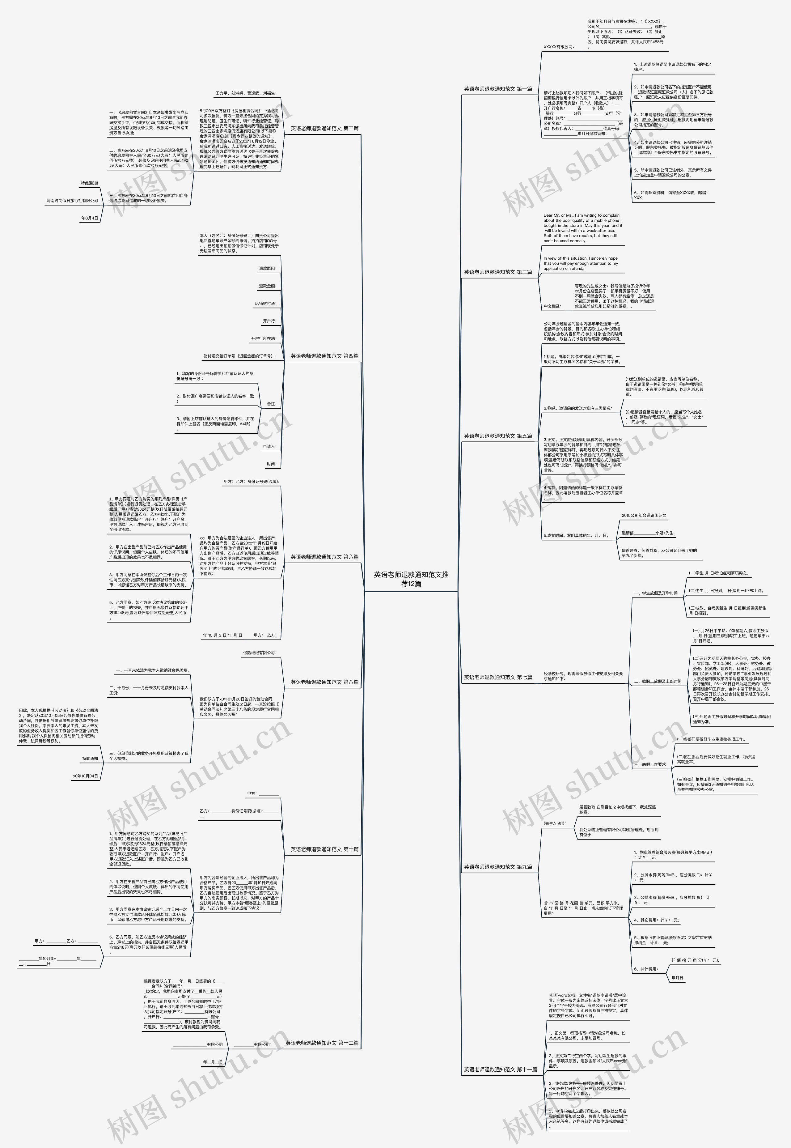 英语老师退款通知范文推荐12篇 英语老师退款通知范文推荐12篇