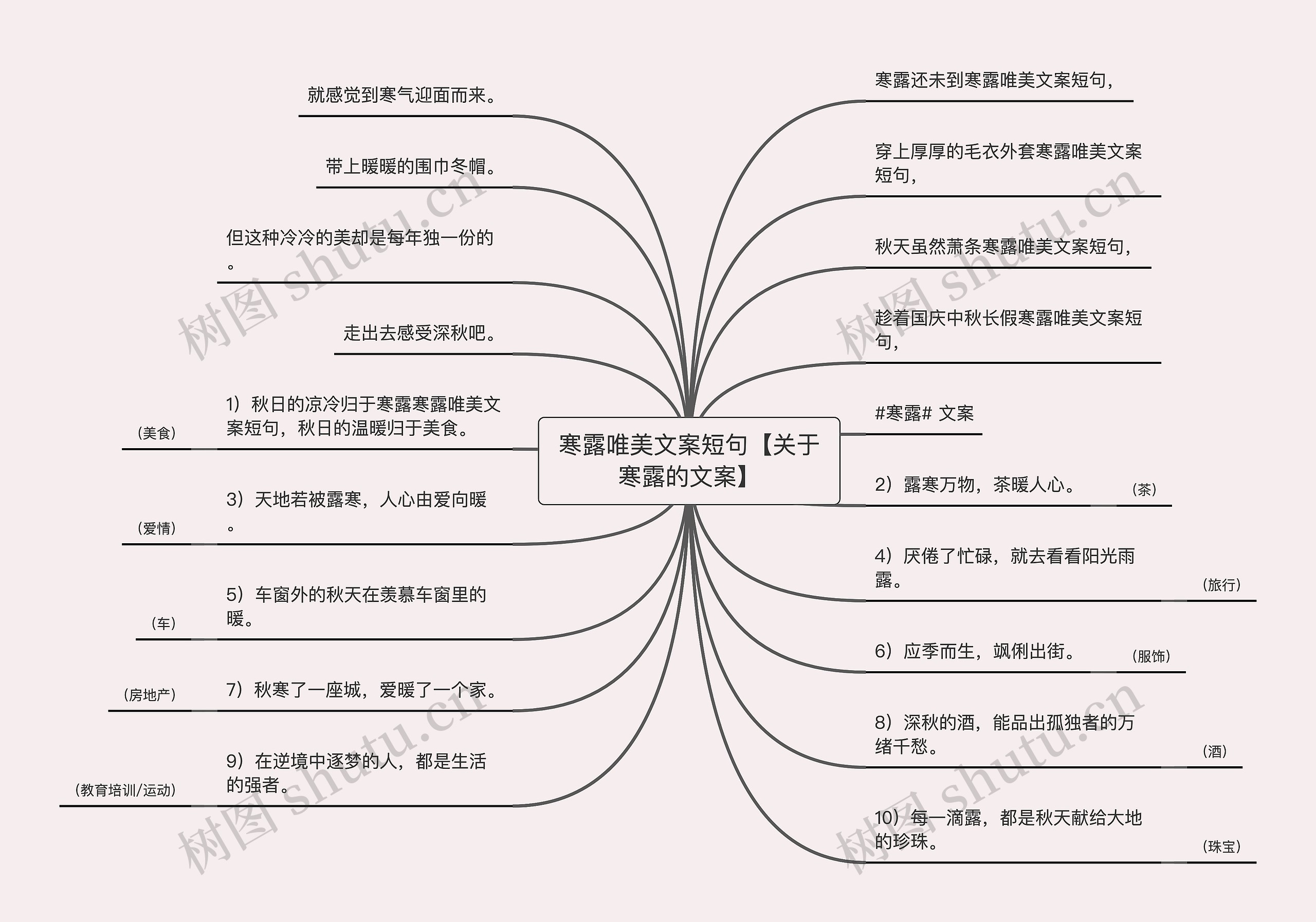 寒露唯美文案短句【关于寒露的文案】