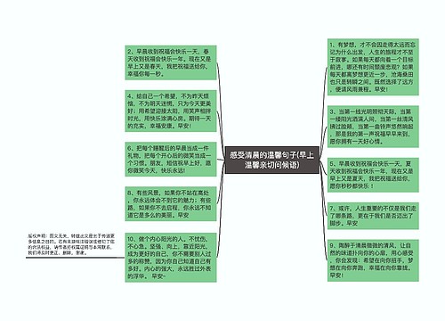 感受清晨的温馨句子(早上温馨亲切问候语)