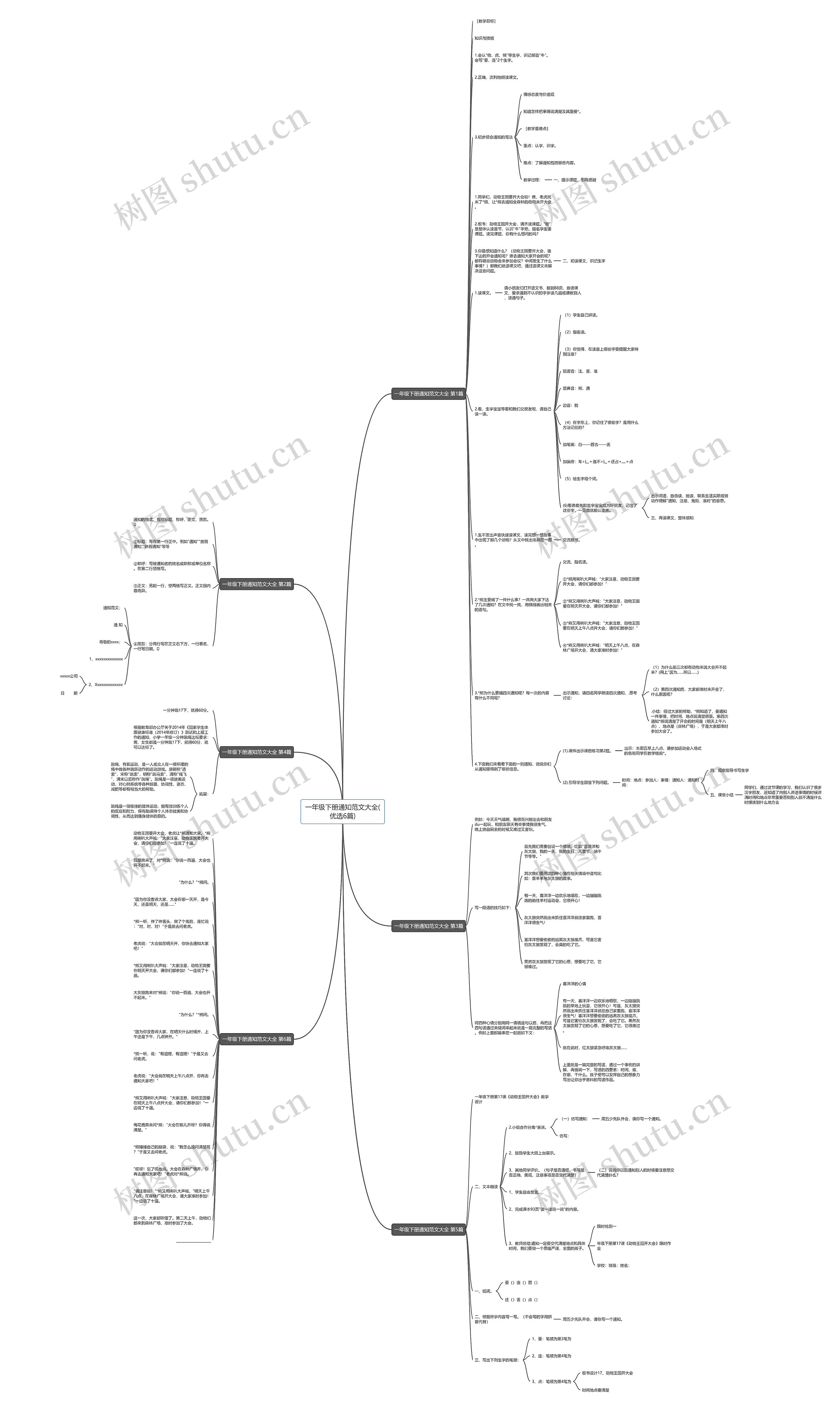 一年级下册通知范文大全(优选6篇) 一年级下册通知范文大全(优选6篇)