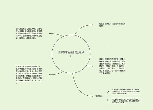 翡翠原石去哪里买比较好? 翡翠原石去哪里买比较好?