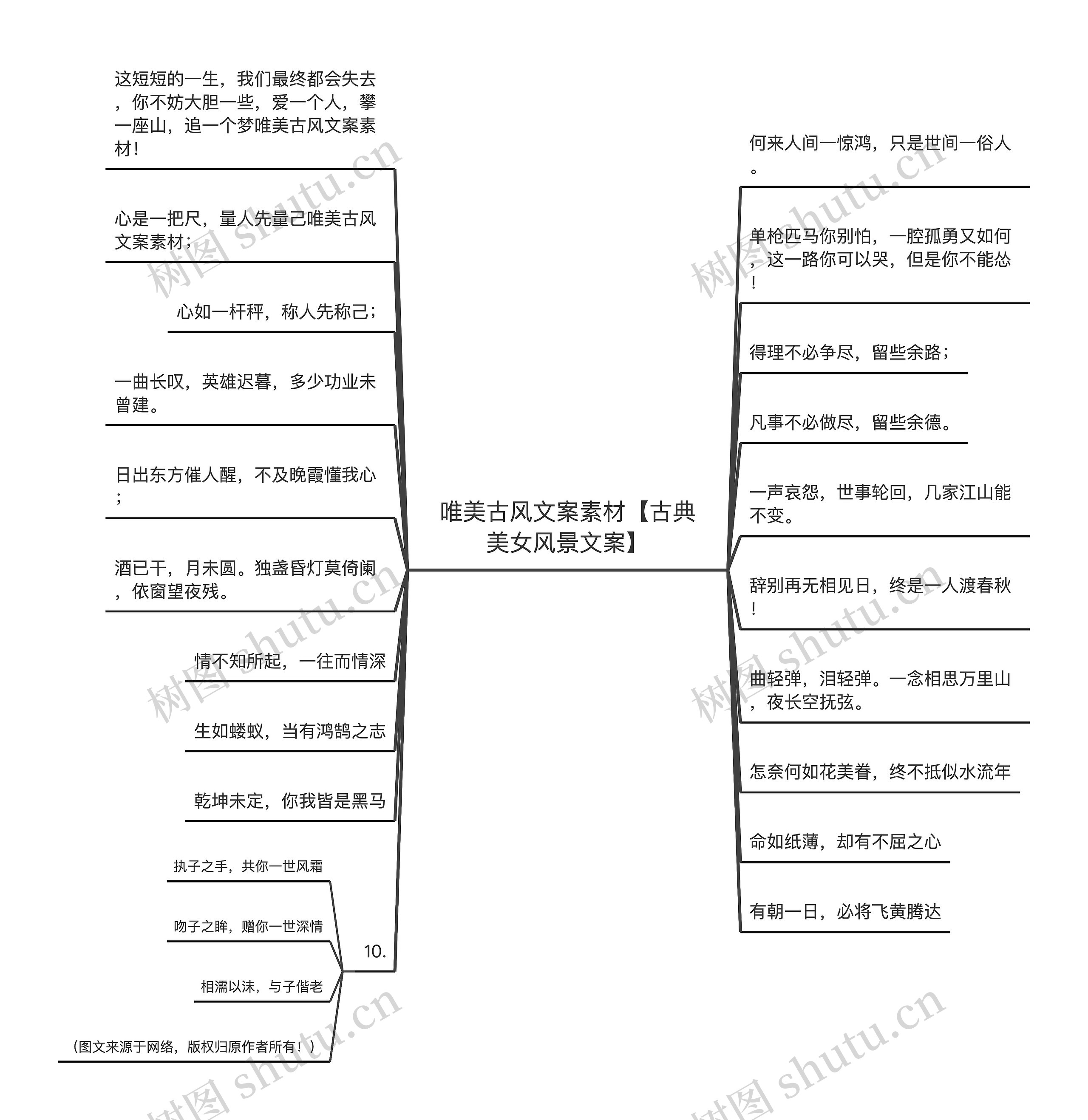 唯美古风文案素材【古典美女风景文案】 唯美古风文案素材【古典美女风景文案】