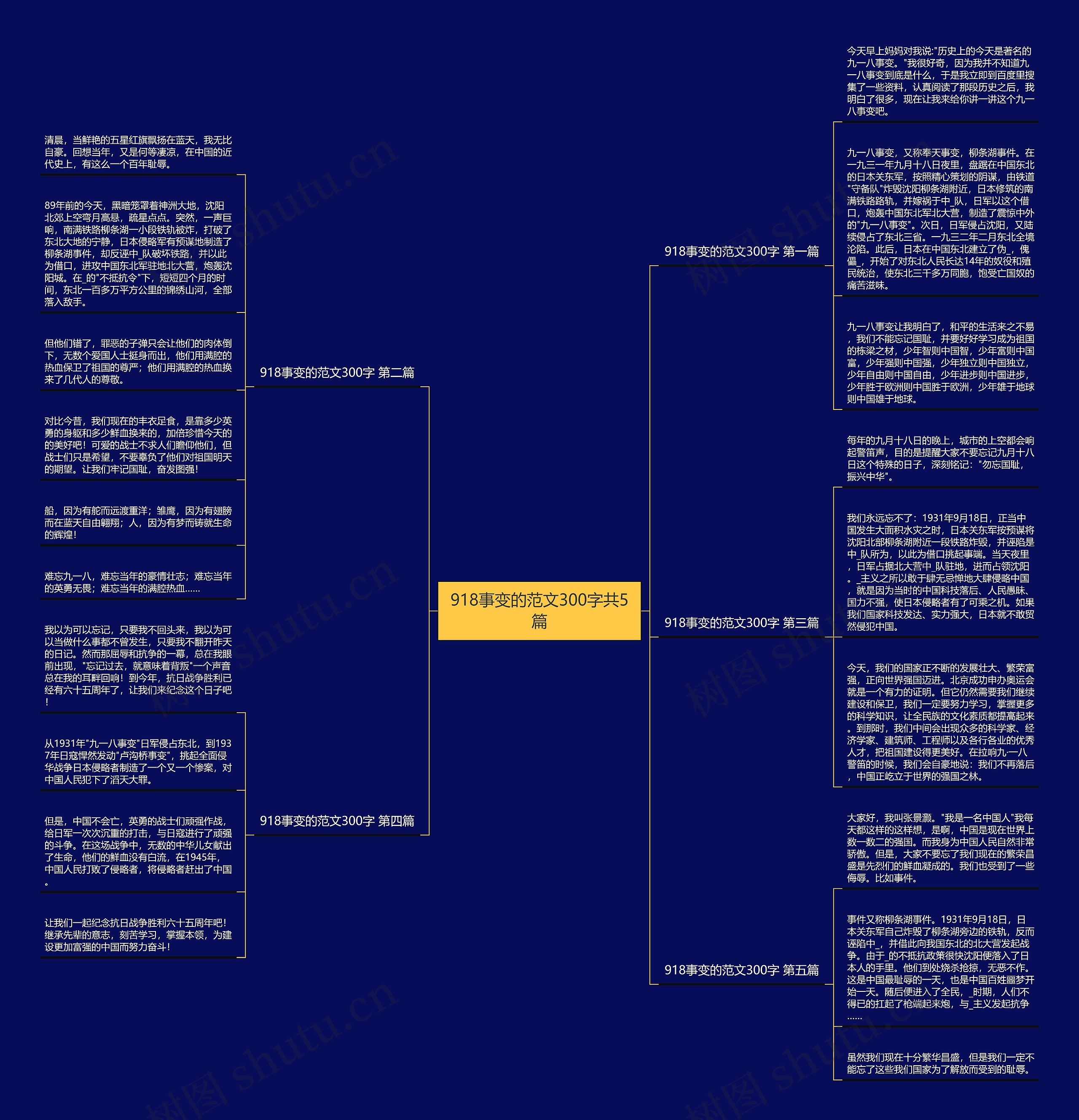 918事变的范文300字共5篇思维导图