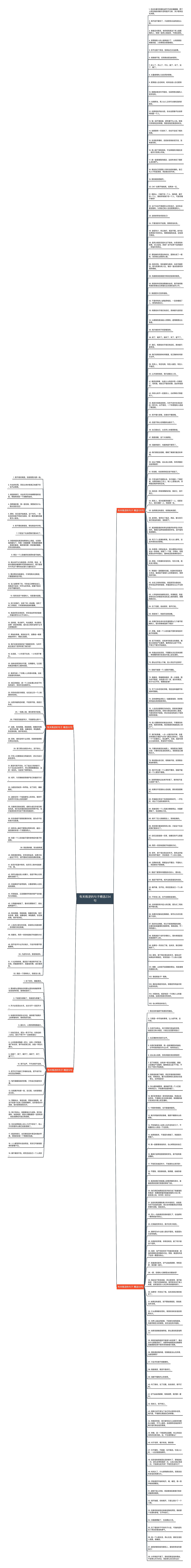 有关叛逆的句子精选234句思维导图