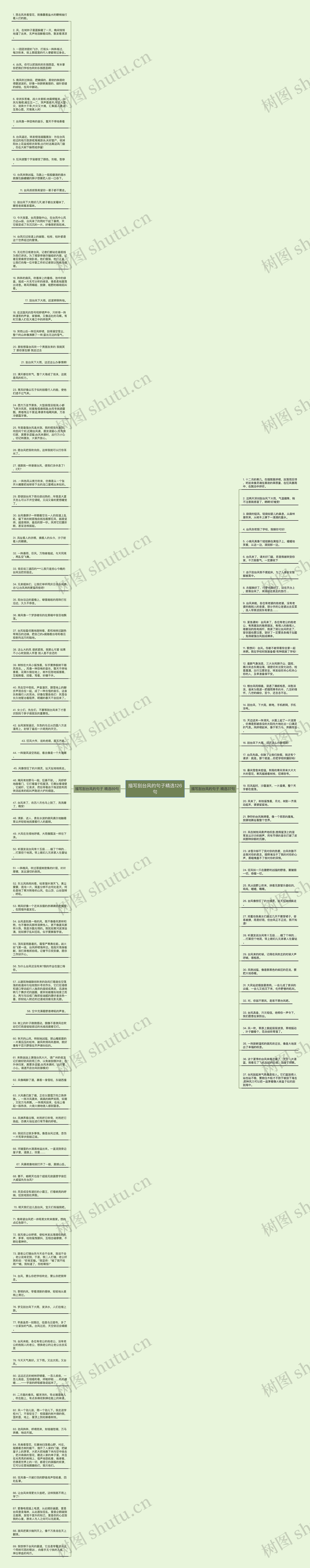 描写刮台风的句子精选126句思维导图