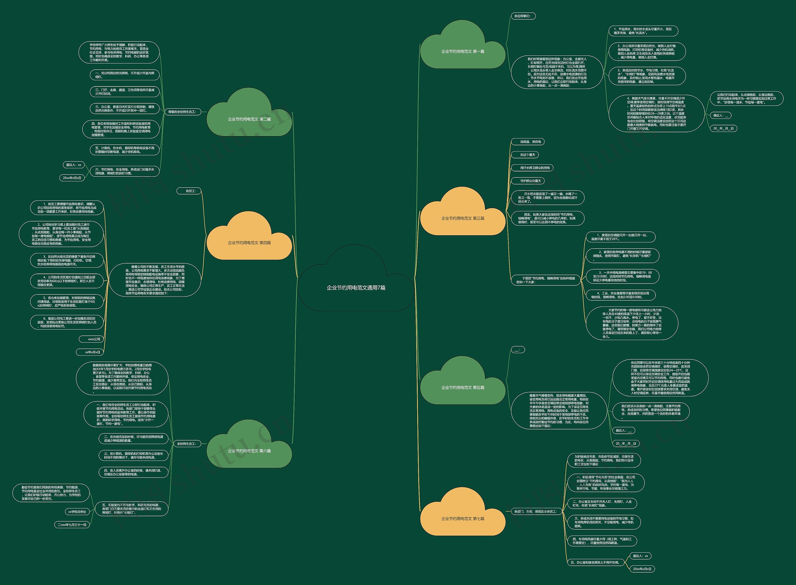企业节约用电范文通用7篇思维导图