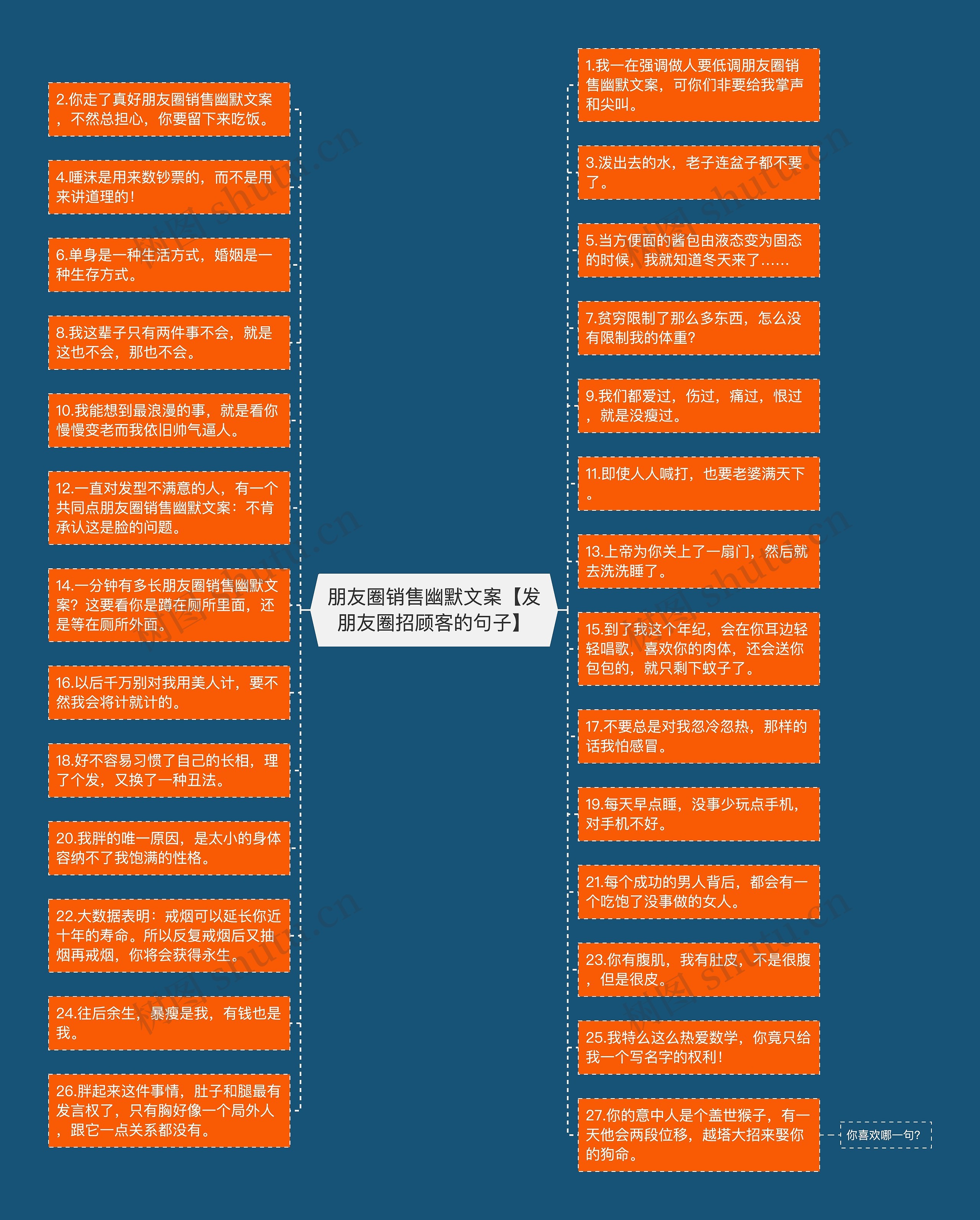 朋友圈销售幽默文案【发朋友圈招顾客的句子】 朋友圈销售幽默文案【发朋友圈招顾客的句子】
