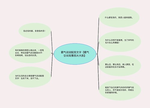 霸气说说配图文字【霸气空间背景图片大图】