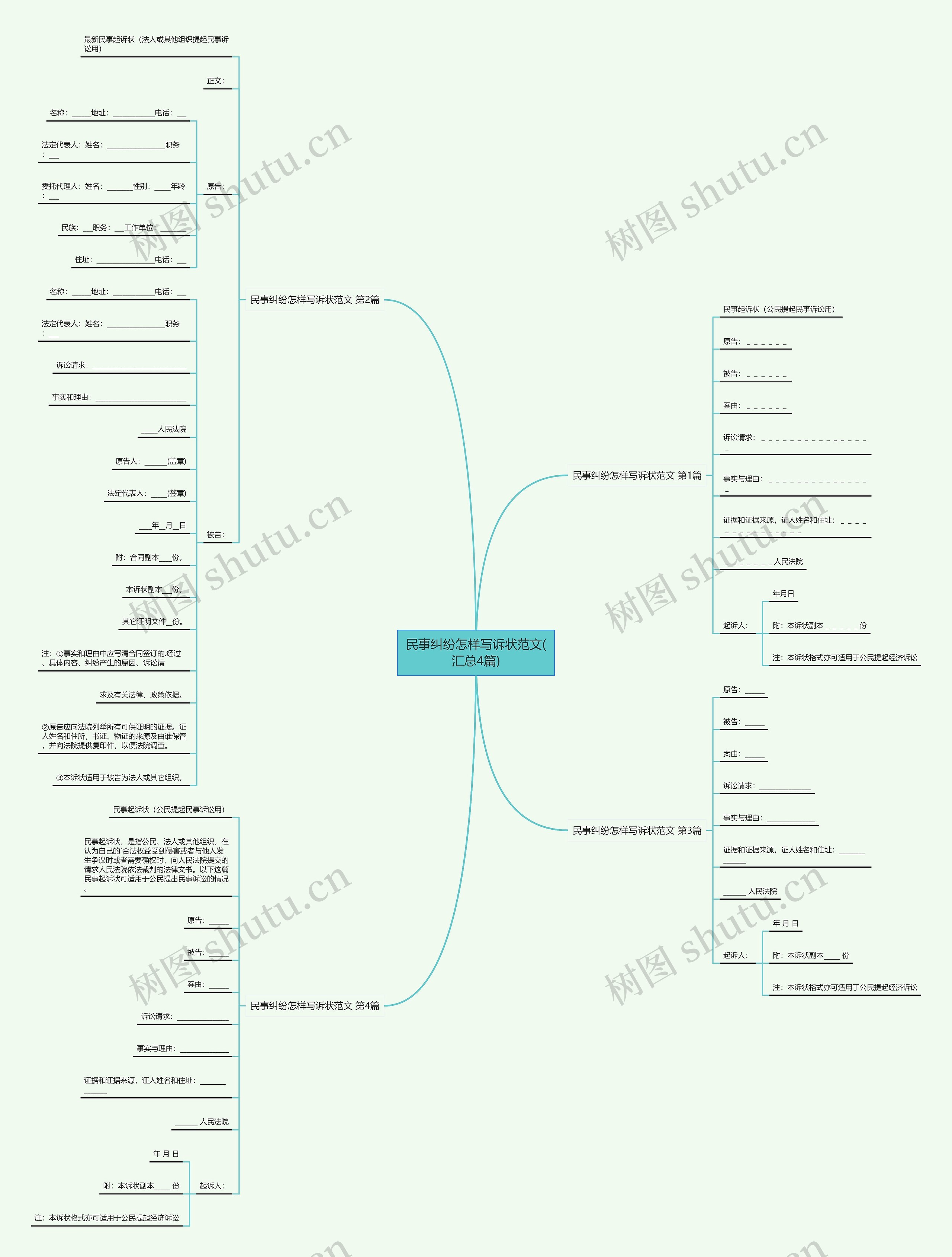 民事纠纷怎样写诉状范文(汇总4篇) 民事纠纷怎样写诉状范文(汇总4篇)