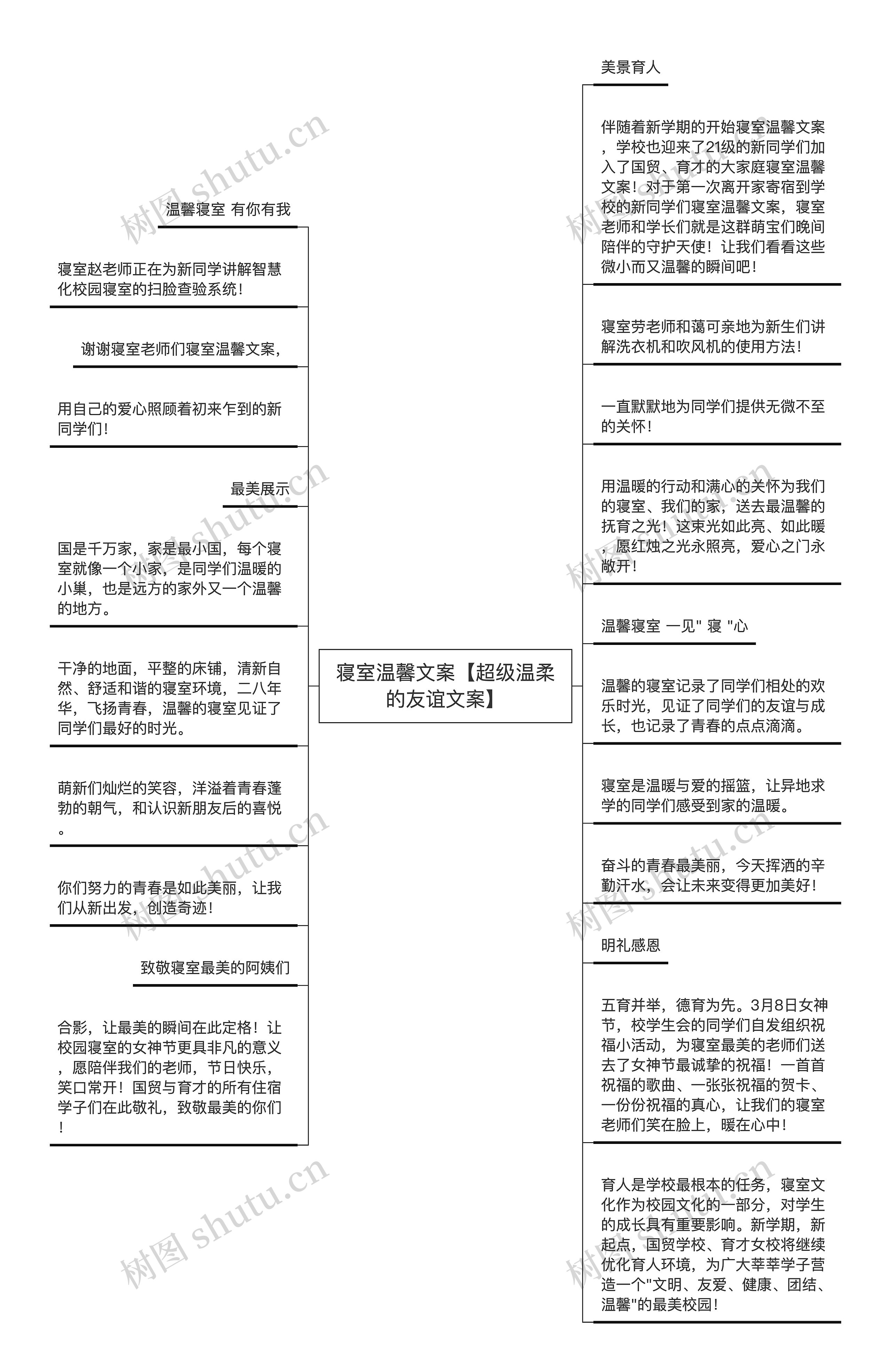 寝室温馨文案【超级温柔的友谊文案】