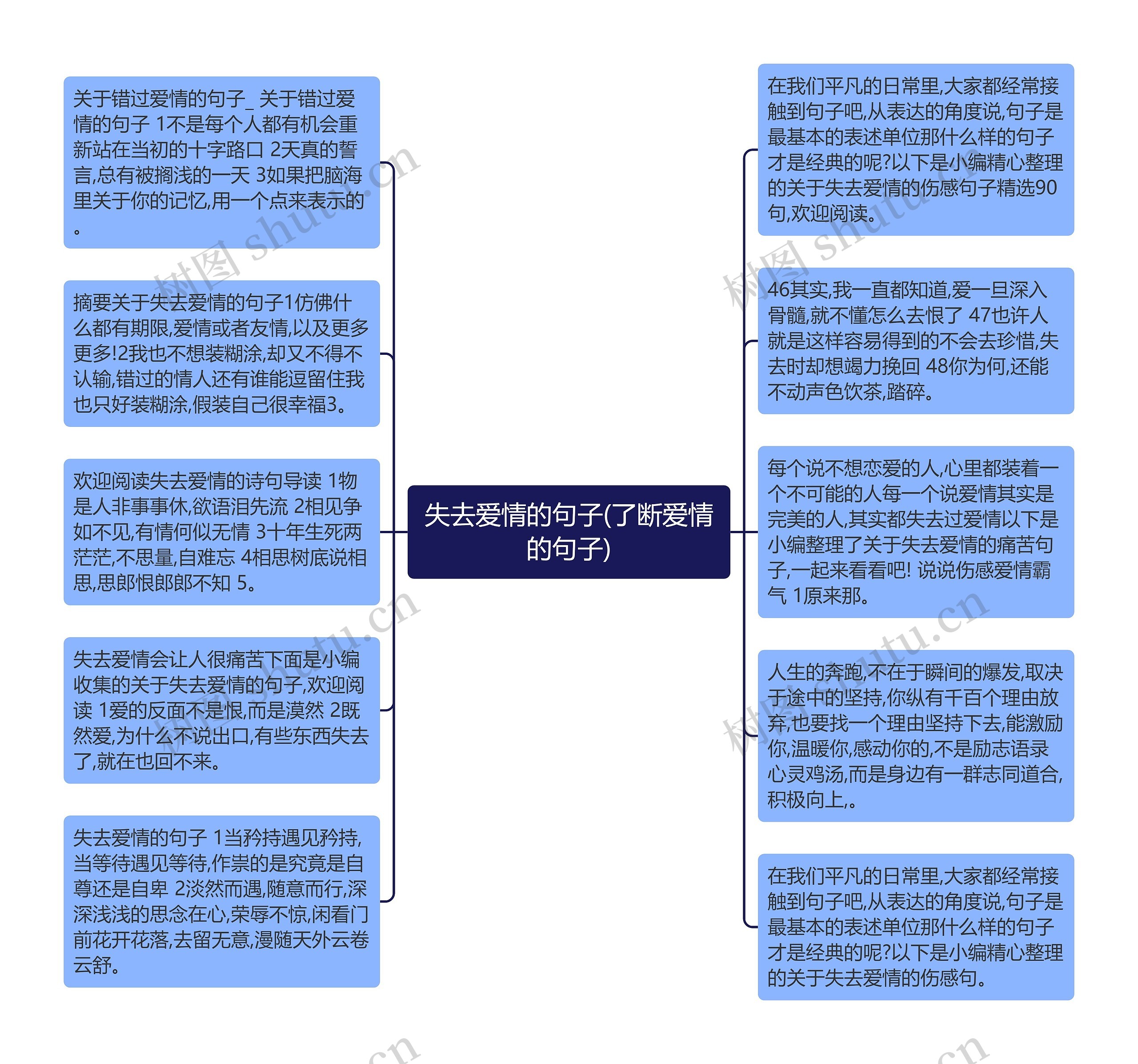 失去爱情的句子(了断爱情的句子)