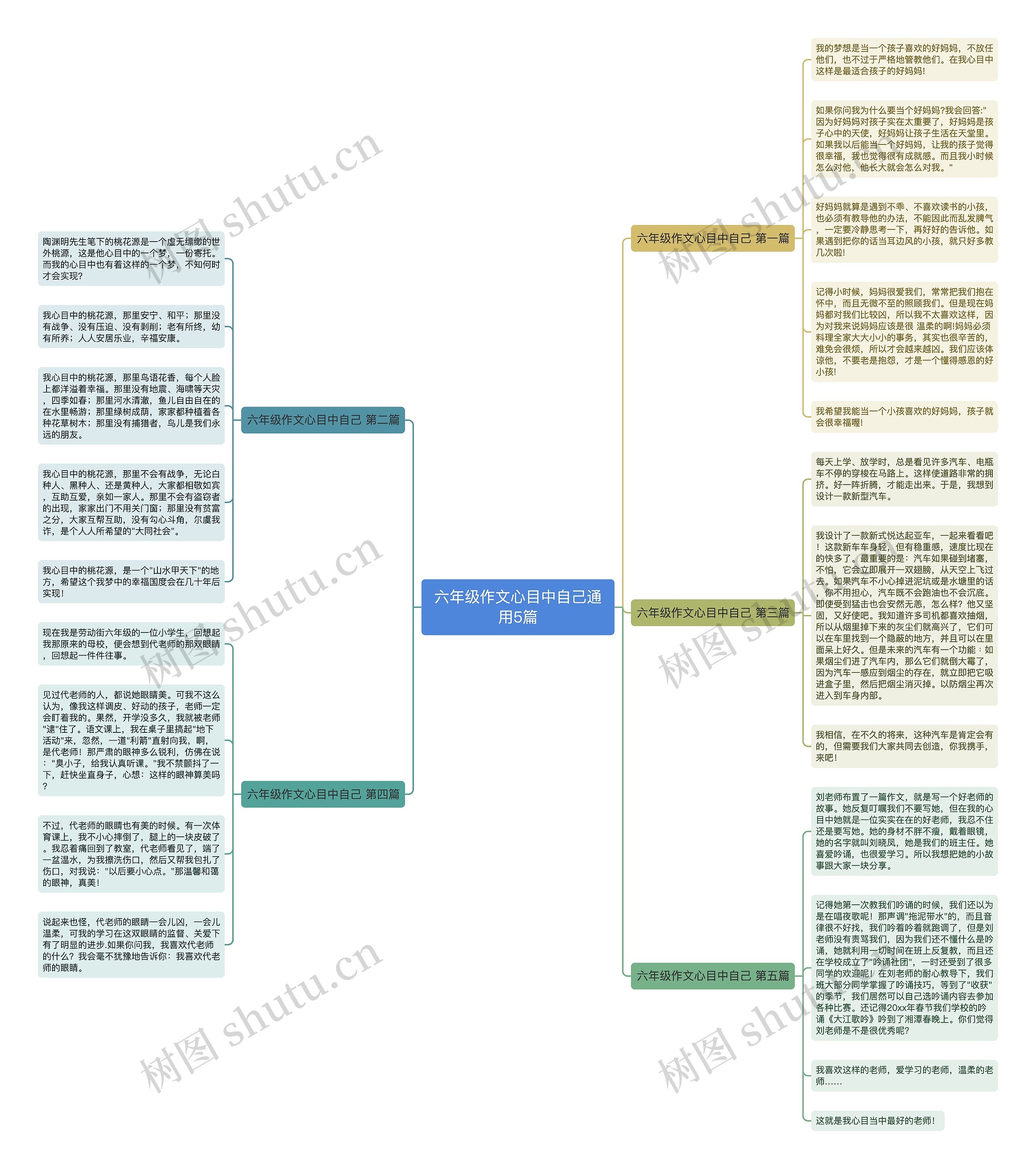 六年级作文心目中自己通用5篇 六年级作文心目中自己通用5篇