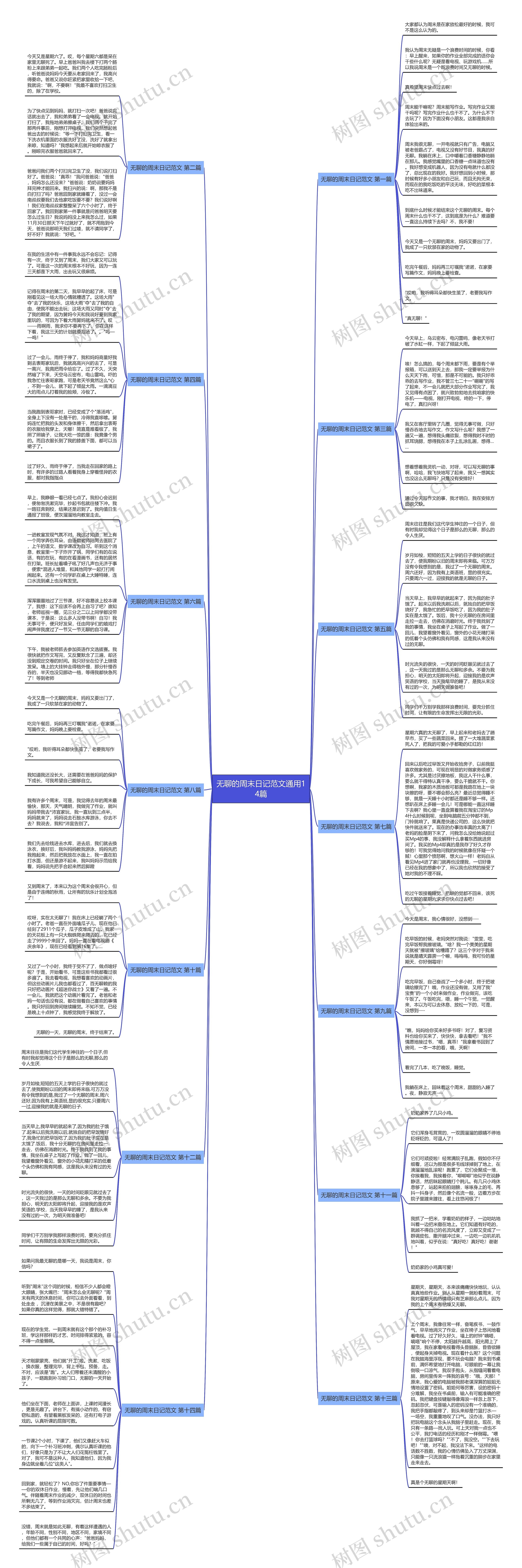 无聊的周末日记范文通用14篇 无聊的周末日记范文通用14篇