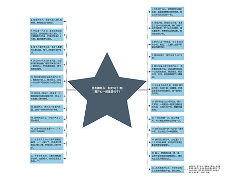 朋友圈开心一刻的句子(相聚开心一刻唯美句子)