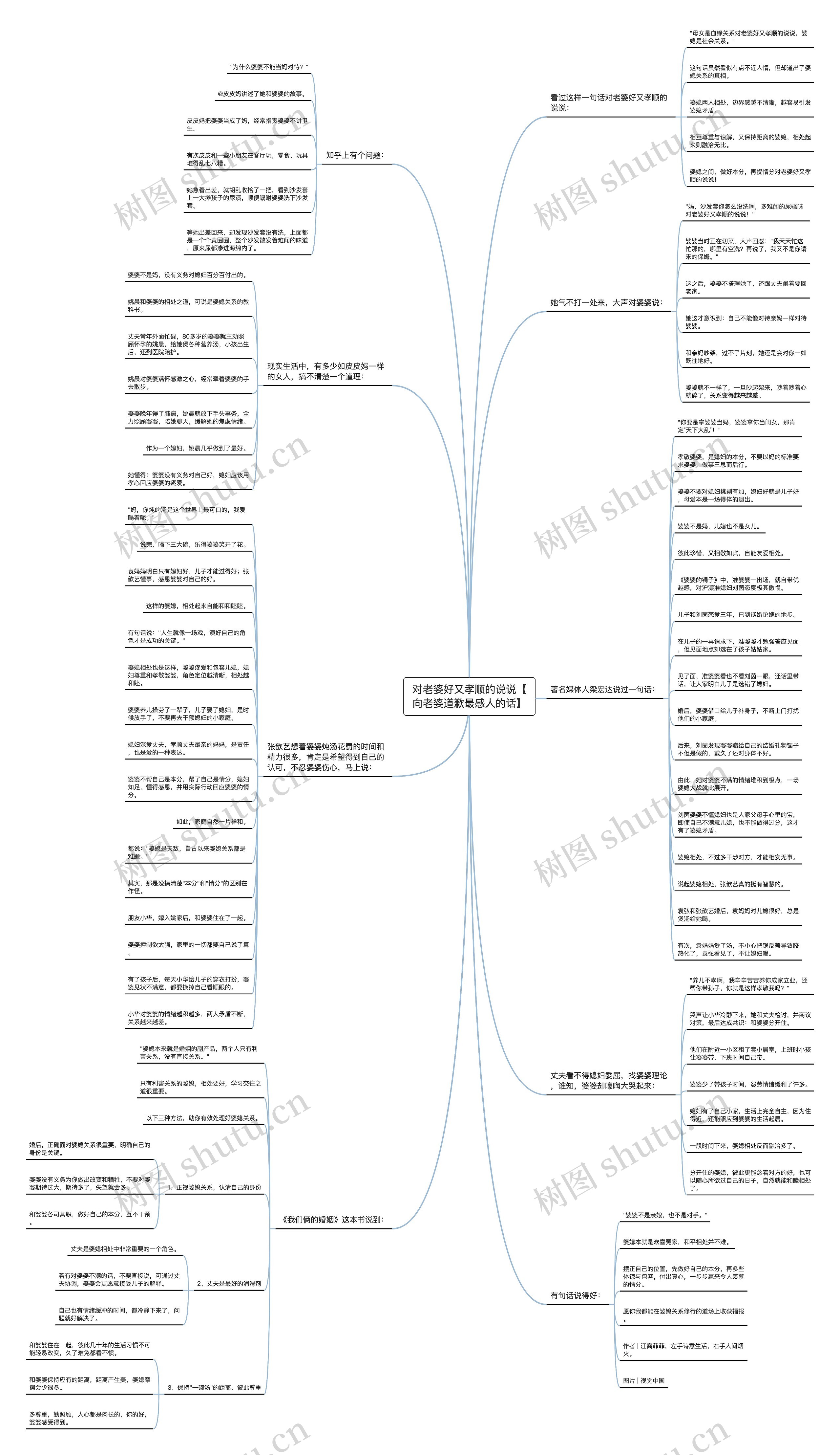 对老婆好又孝顺的说说【向老婆道歉最感人的话】 对老婆好又孝顺的说说【向老婆道歉最感人的话】
