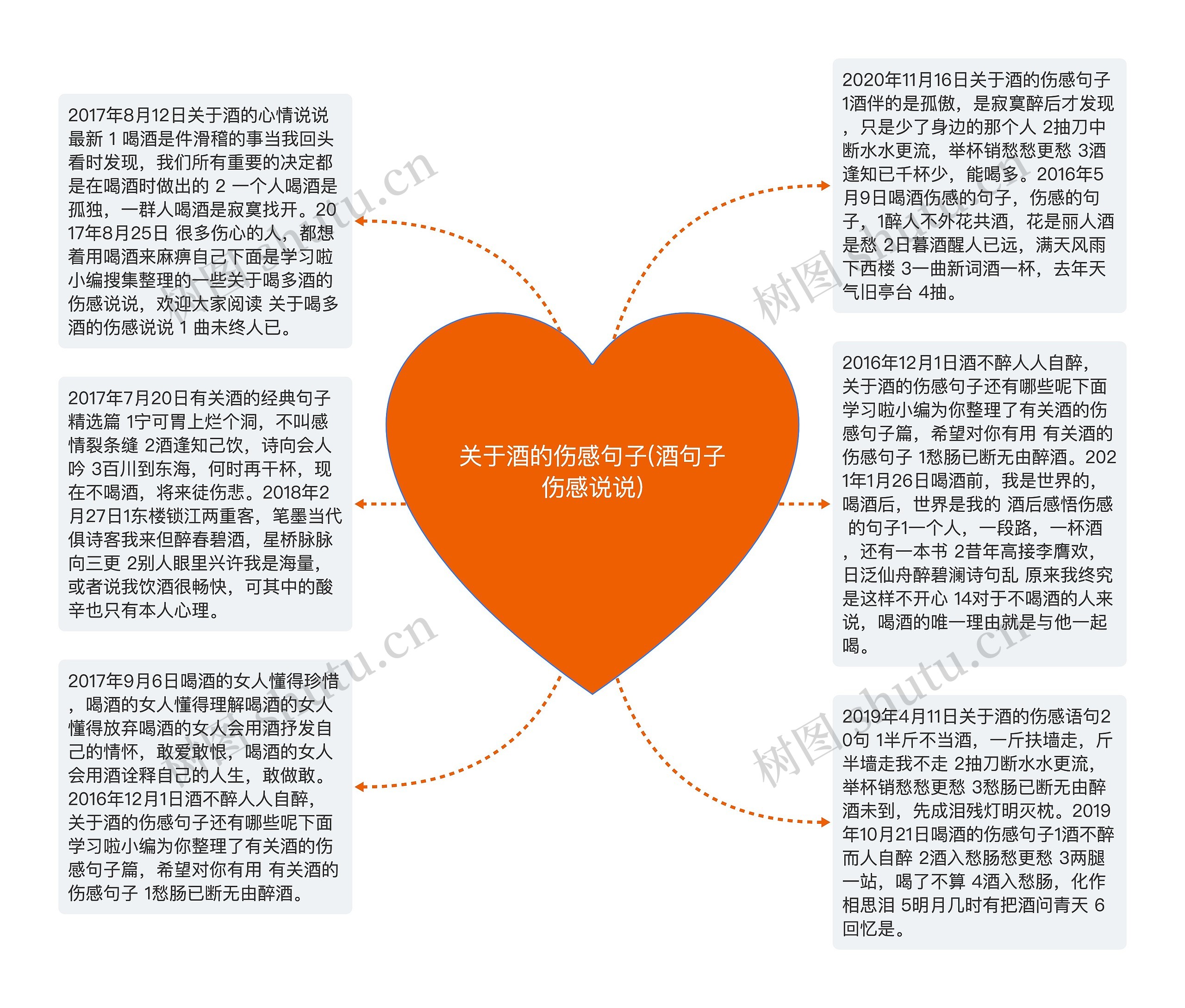 关于酒的伤感句子(酒句子伤感说说)