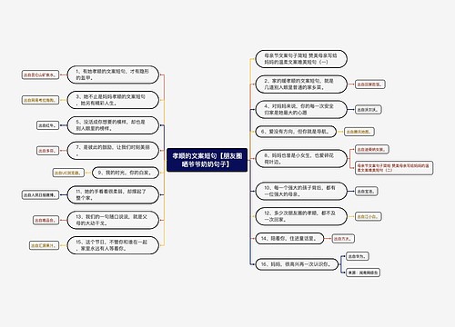 孝顺的文案短句【朋友圈晒爷爷奶奶句子】