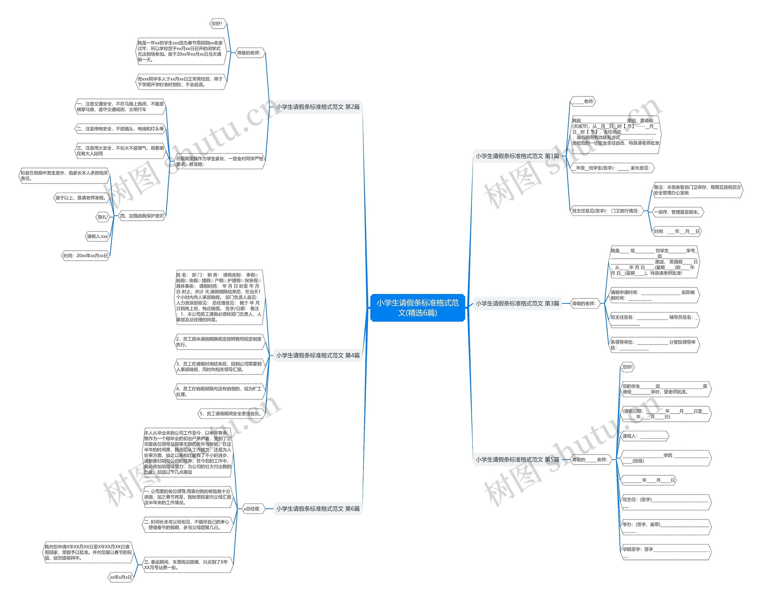 小学生请假条标准格式范文(精选6篇)思维导图