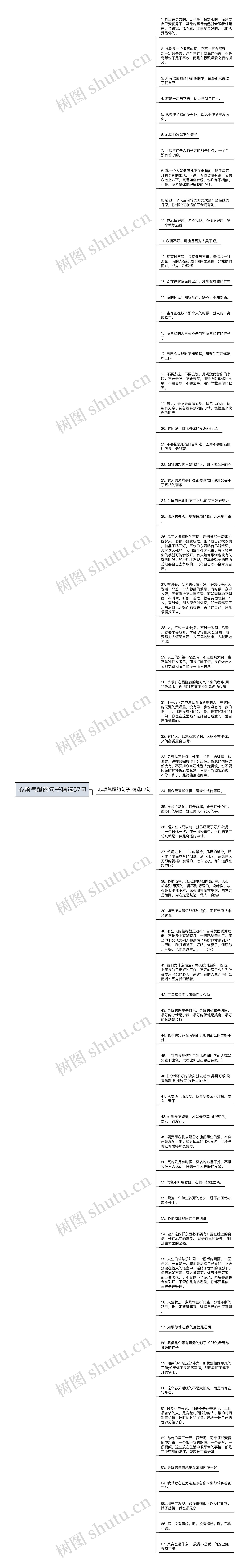 心烦气躁的句子精选67句思维导图