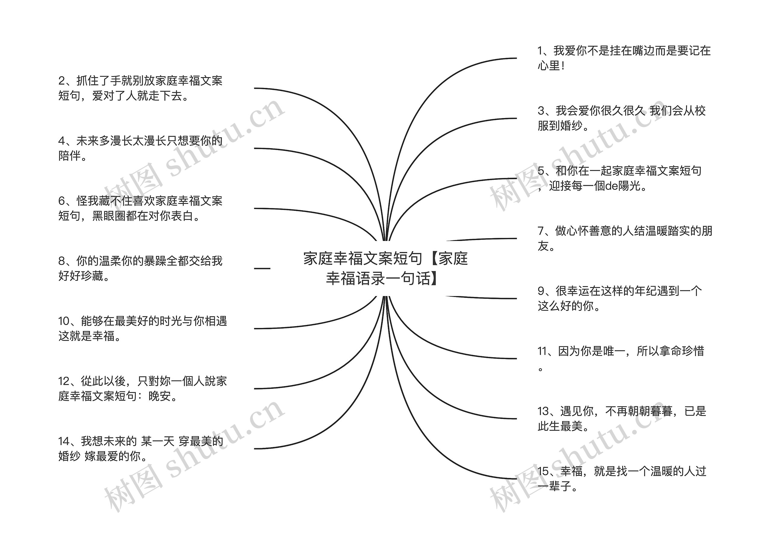 家庭幸福文案短句【家庭幸福语录一句话】