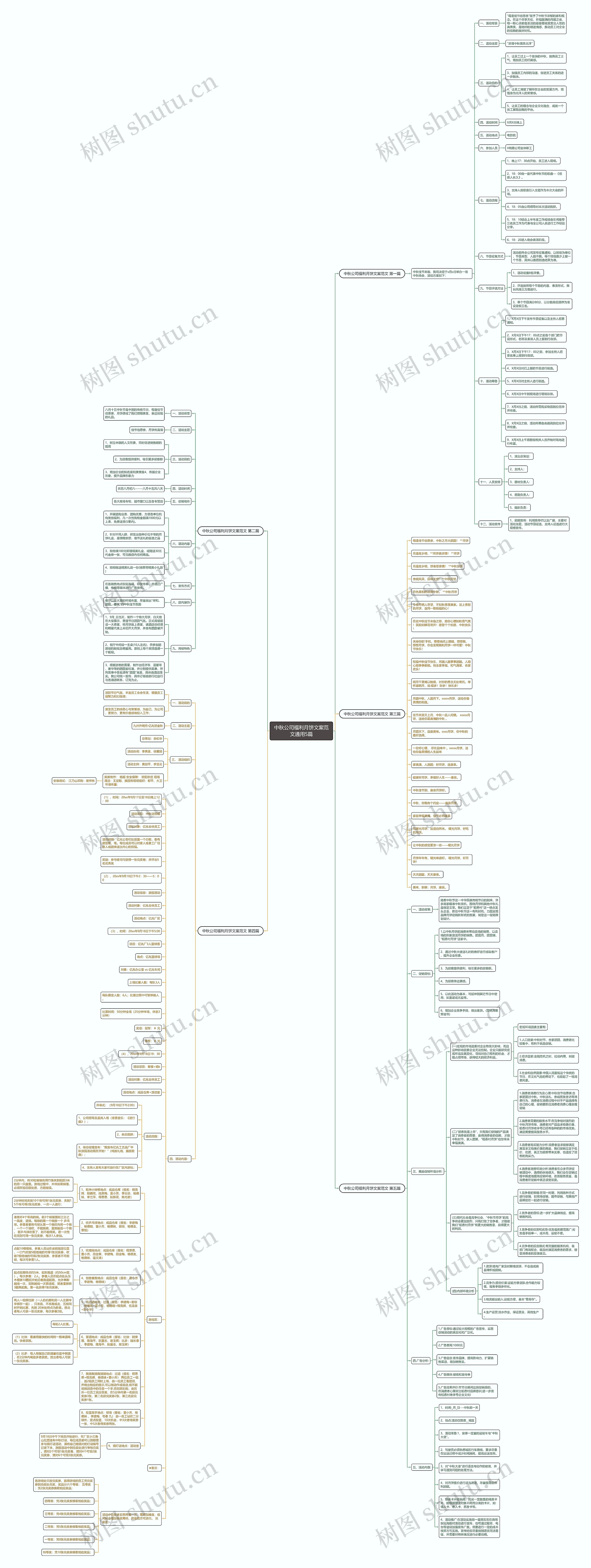 中秋公司福利月饼文案范文通用5篇思维导图高清图 中秋公司福利月饼文案范文通用5篇思维导图