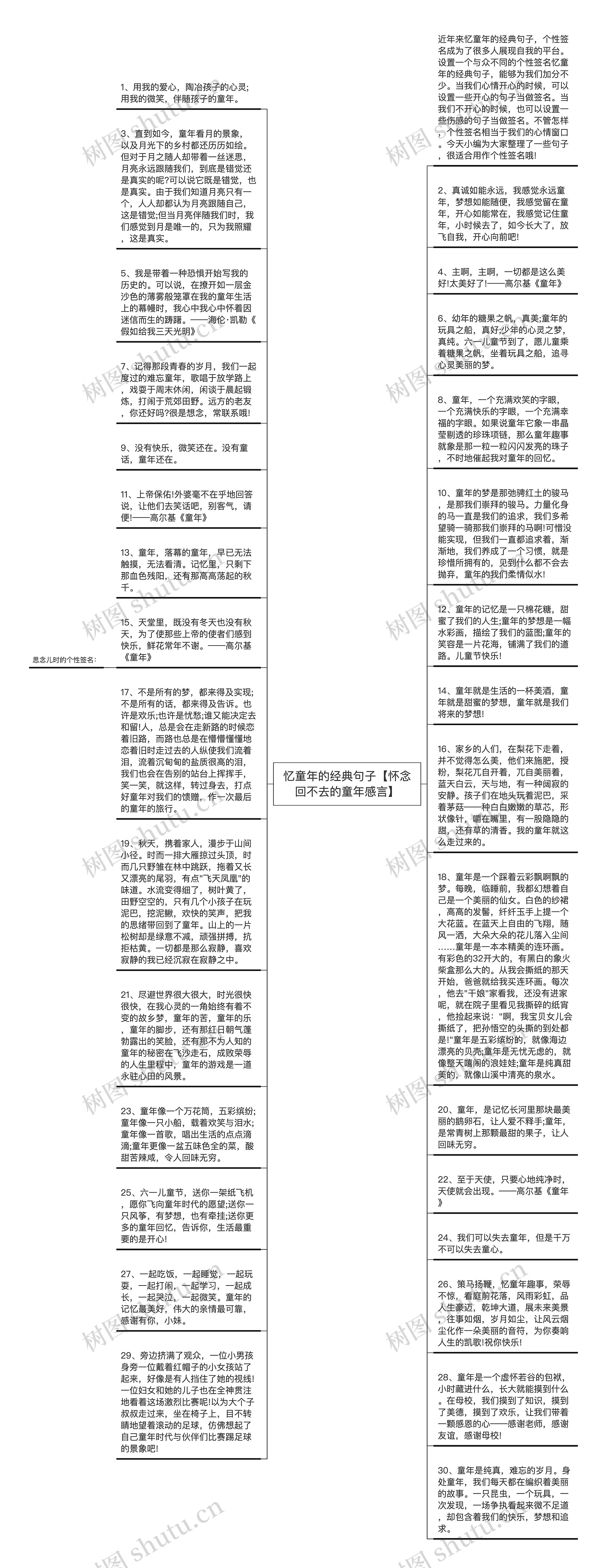 忆童年的经典句子【怀念回不去的童年感言】思维导图