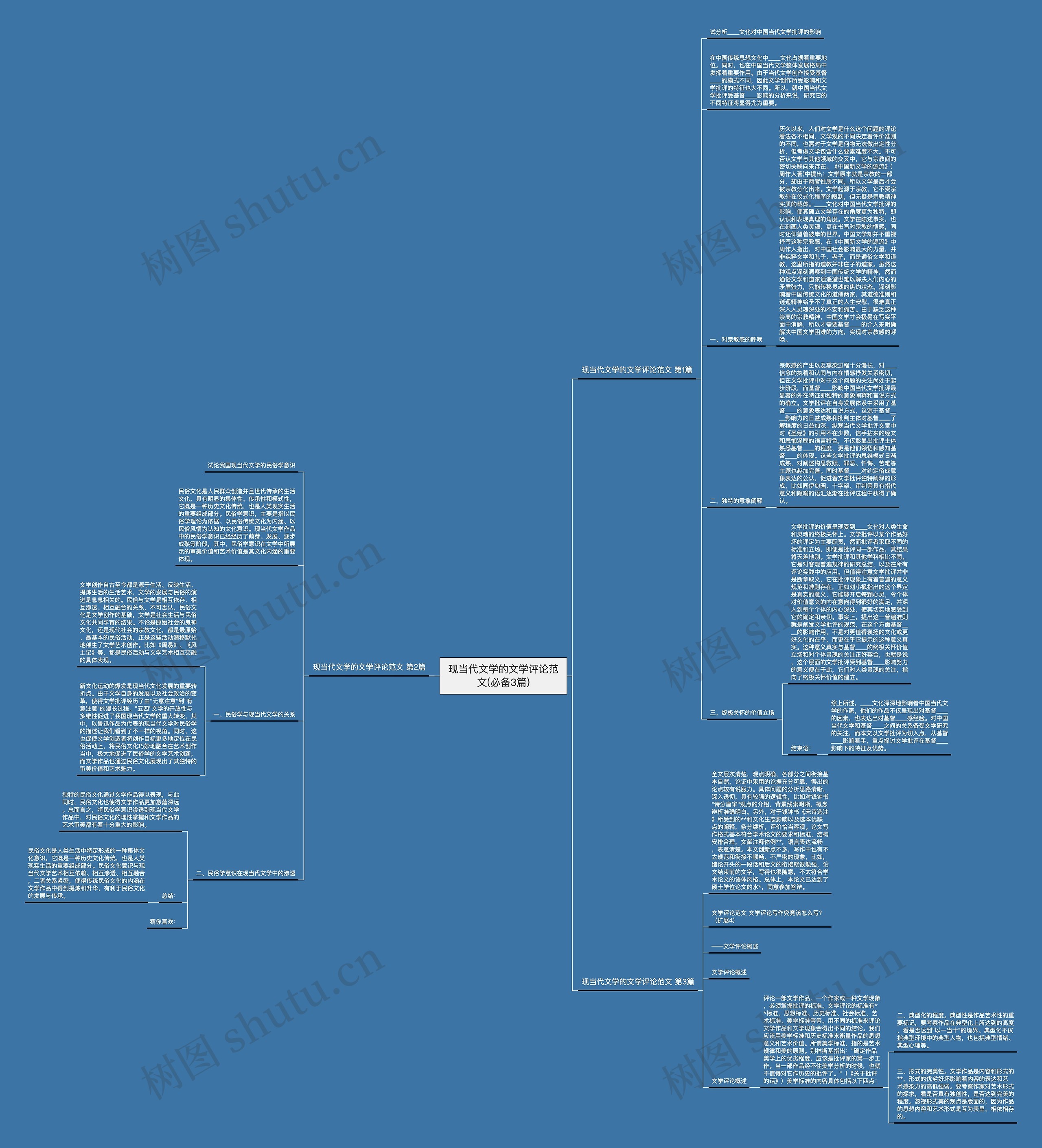 现当代文学的文学评论范文(必备3篇) 现当代文学的文学评论范文(必备3篇)