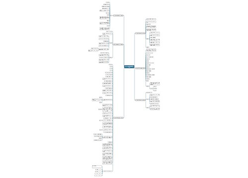 初中政治辅导家教简历范文6篇 初中政治辅导家教简历范文6篇