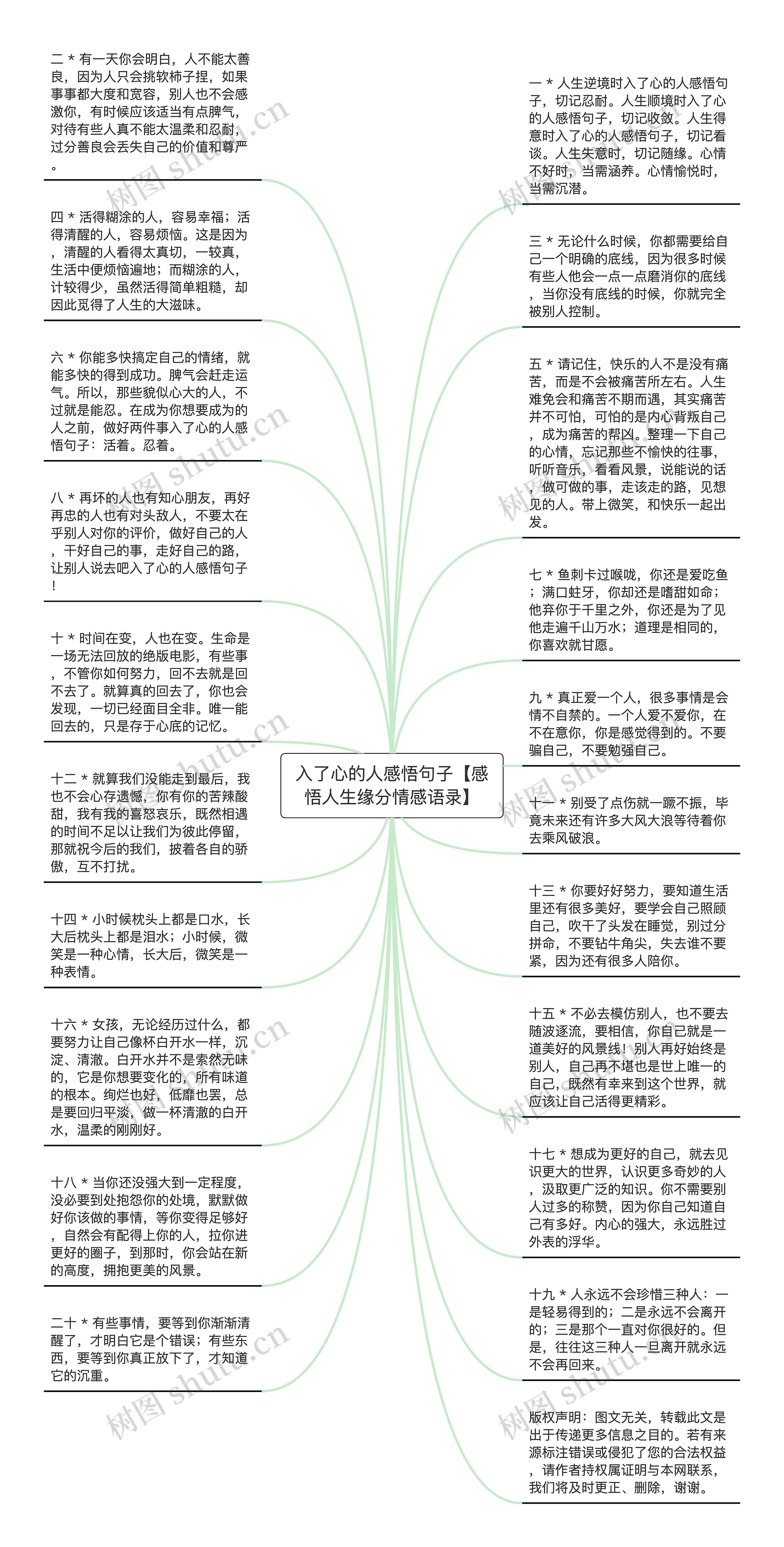 入了心的人感悟句子【感悟人生缘分情感语录】