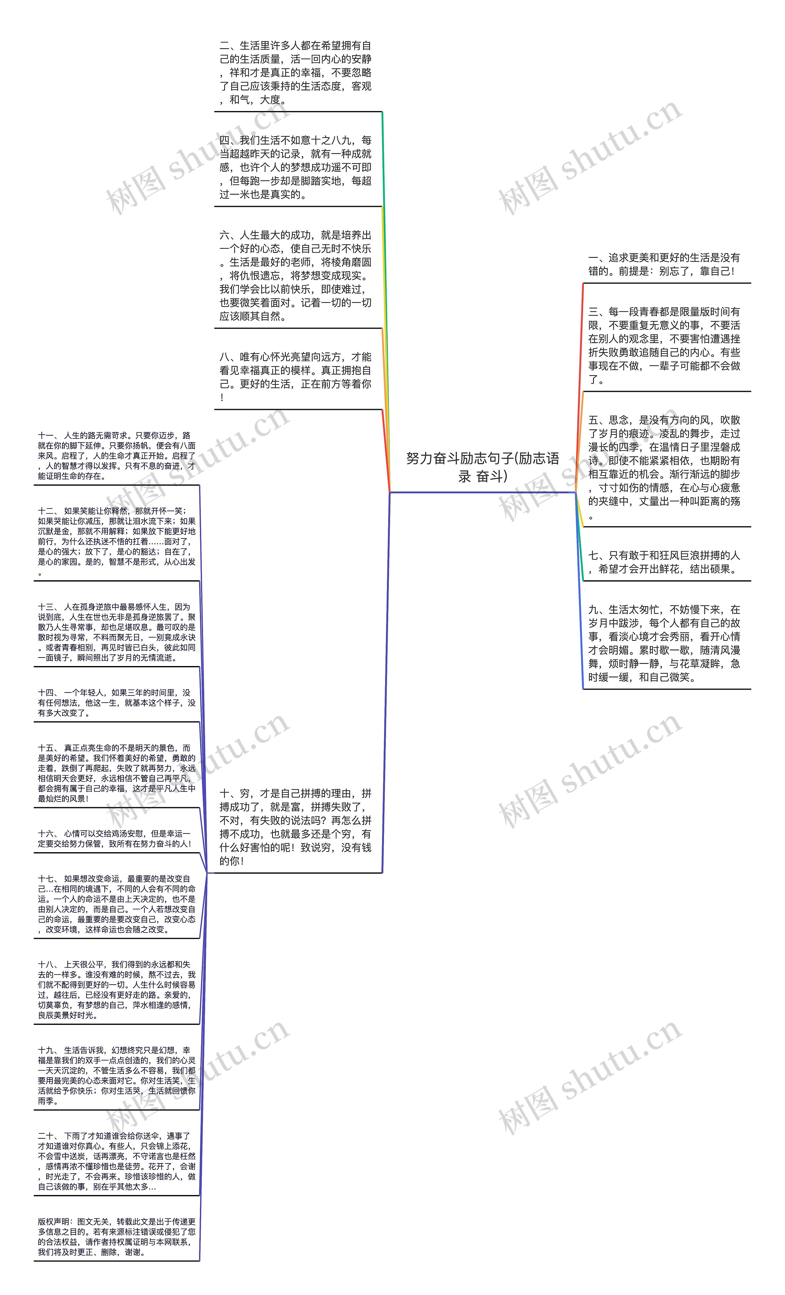 努力奋斗励志句子(励志语录 奋斗)