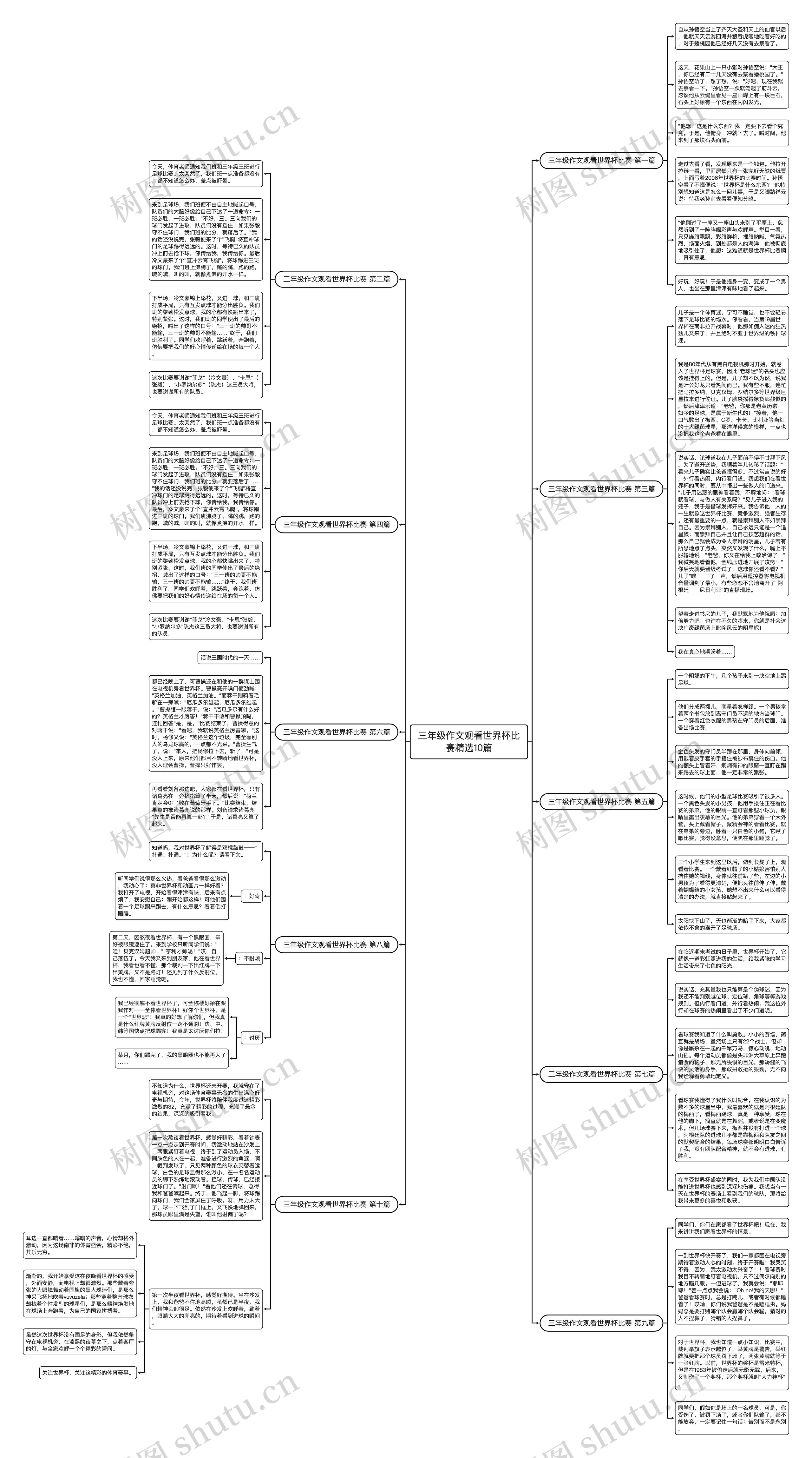 三年级作文观看世界杯比赛精选10篇 三年级作文观看世界杯比赛精选10篇