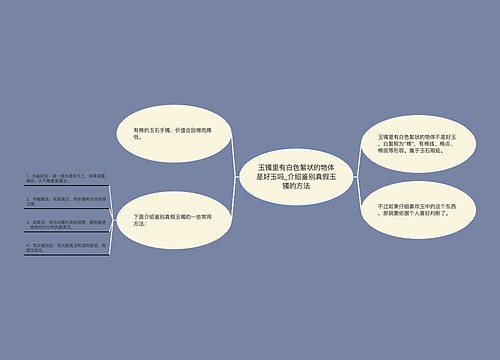 玉镯里有白色絮状的物体是好玉吗_介绍鉴别真假玉镯的方法