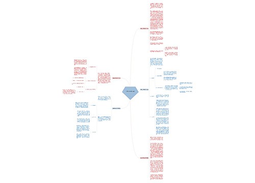地板工作总结5篇 地板工作总结5篇