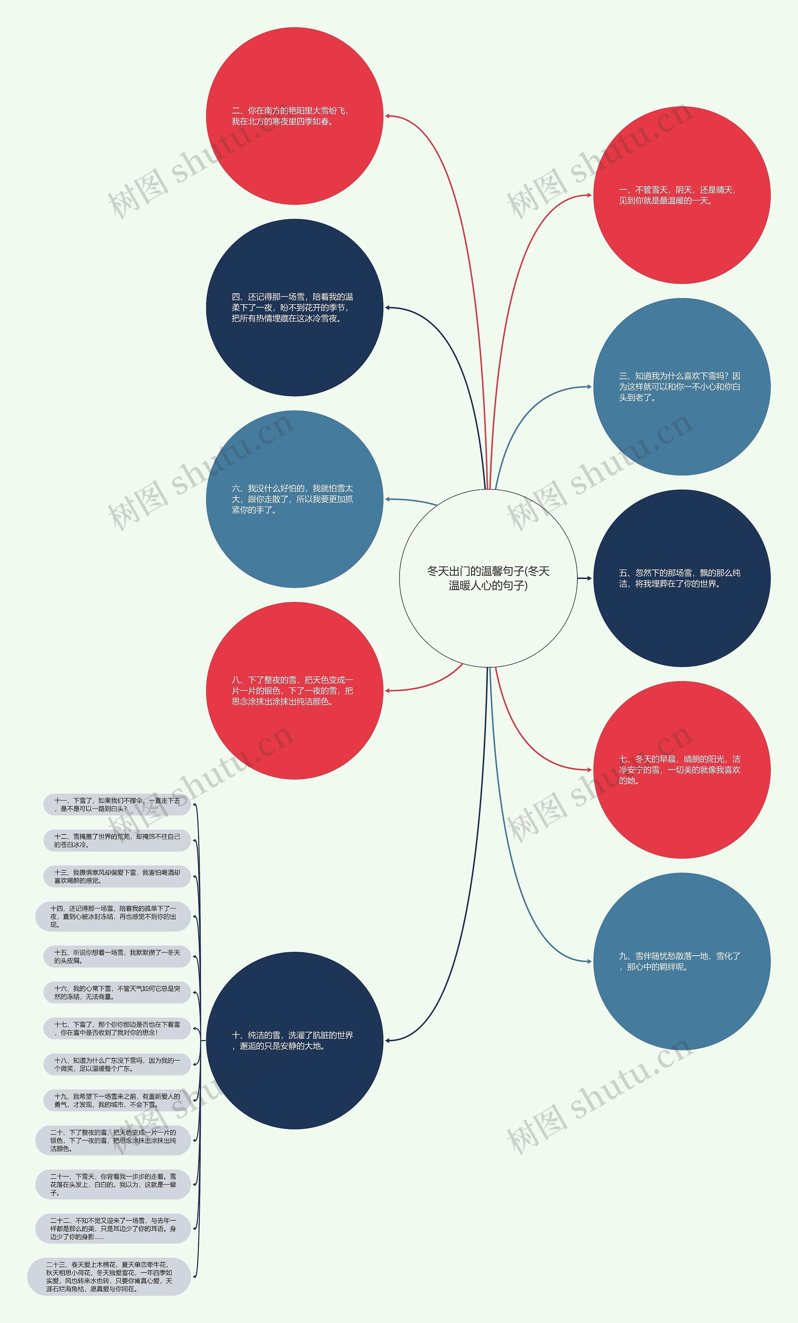 冬天出门的温馨句子(冬天温暖人心的句子) 冬天出门的温馨句子(冬天温暖人心的句子)