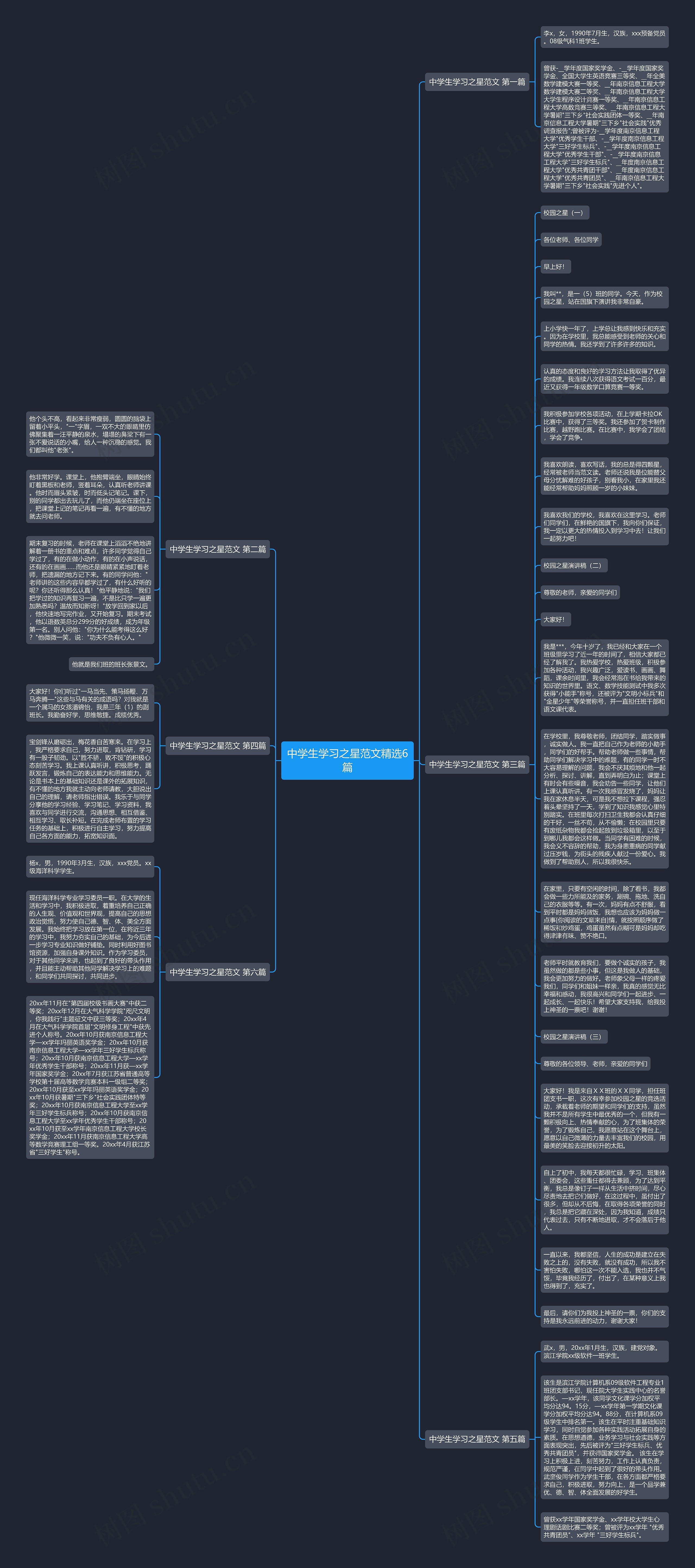中学生学习之星范文精选6篇