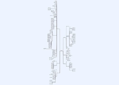 大型规模猪场施工合同范本(6篇) 大型规模猪场施工合同范本(6篇)