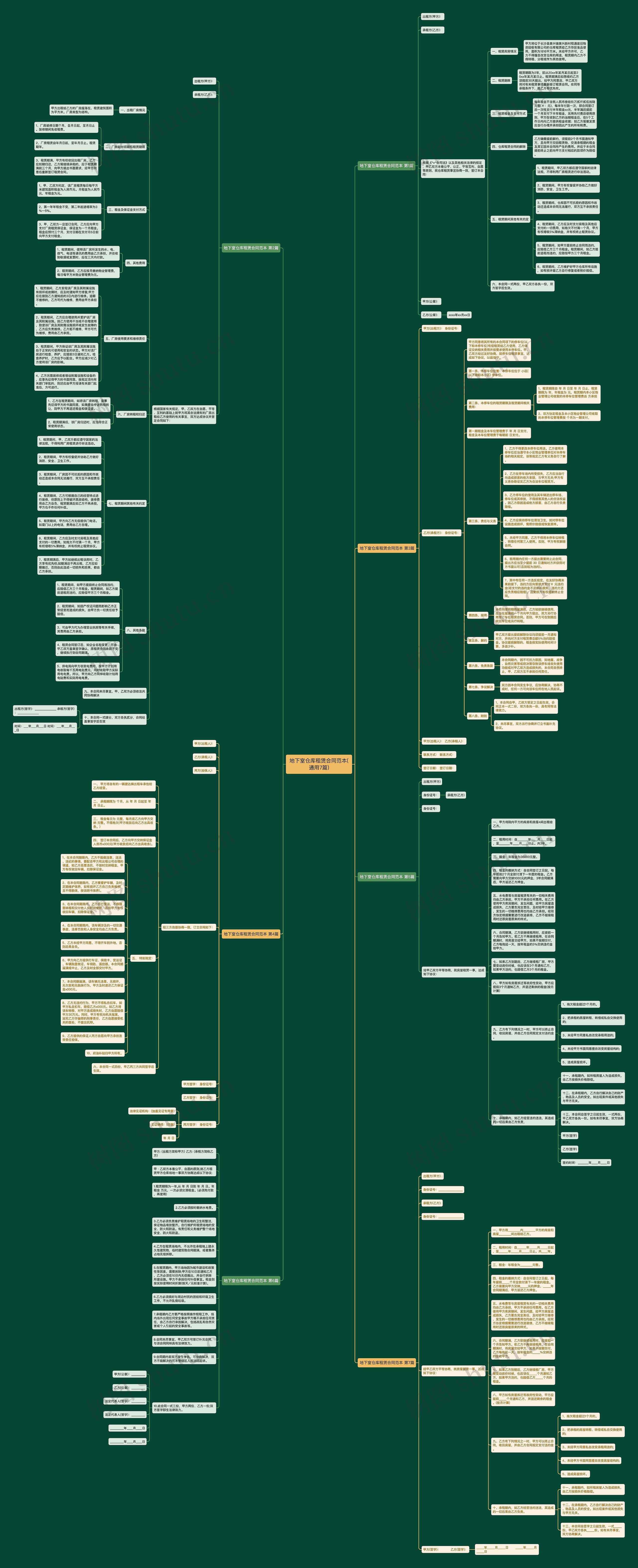 地下室仓库租赁合同范本(通用7篇) 地下室仓库租赁合同范本(通用7篇)