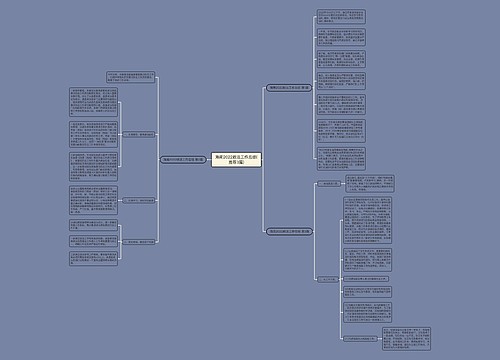 海南2022政法工作总结(推荐3篇)