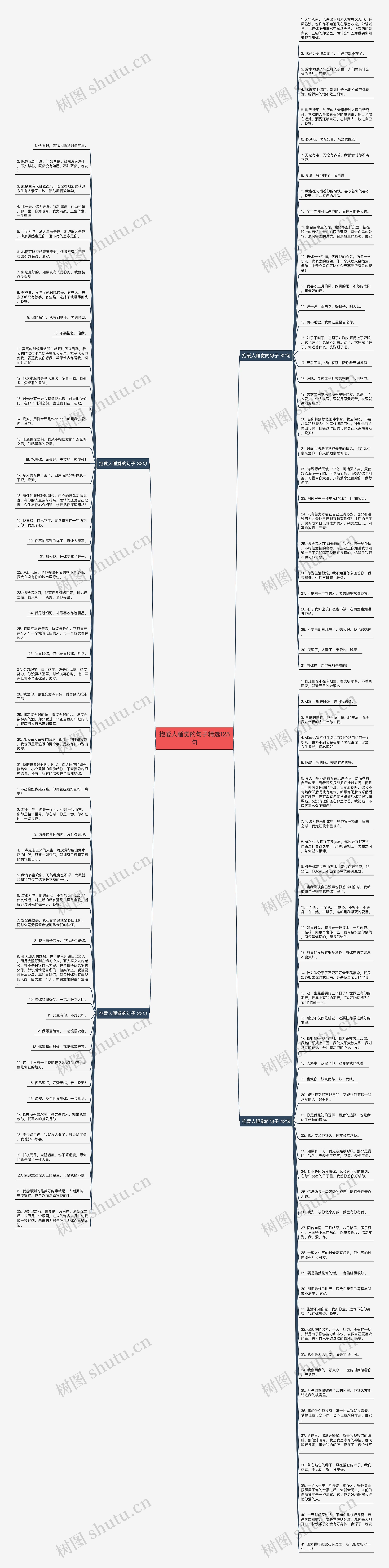 抱爱人睡觉的句子精选125句思维导图