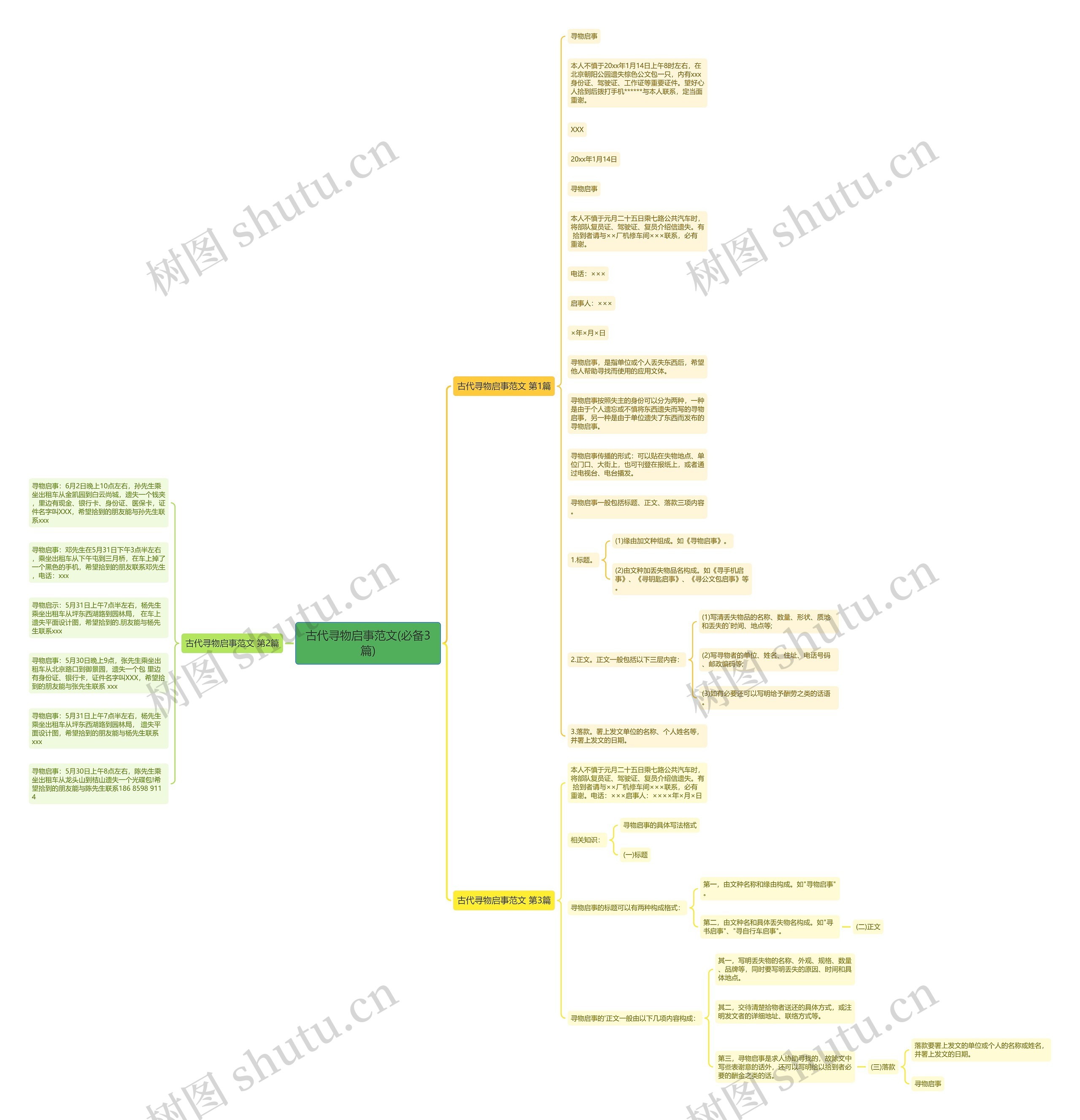 古代寻物启事范文(必备3篇) 古代寻物启事范文(必备3篇)